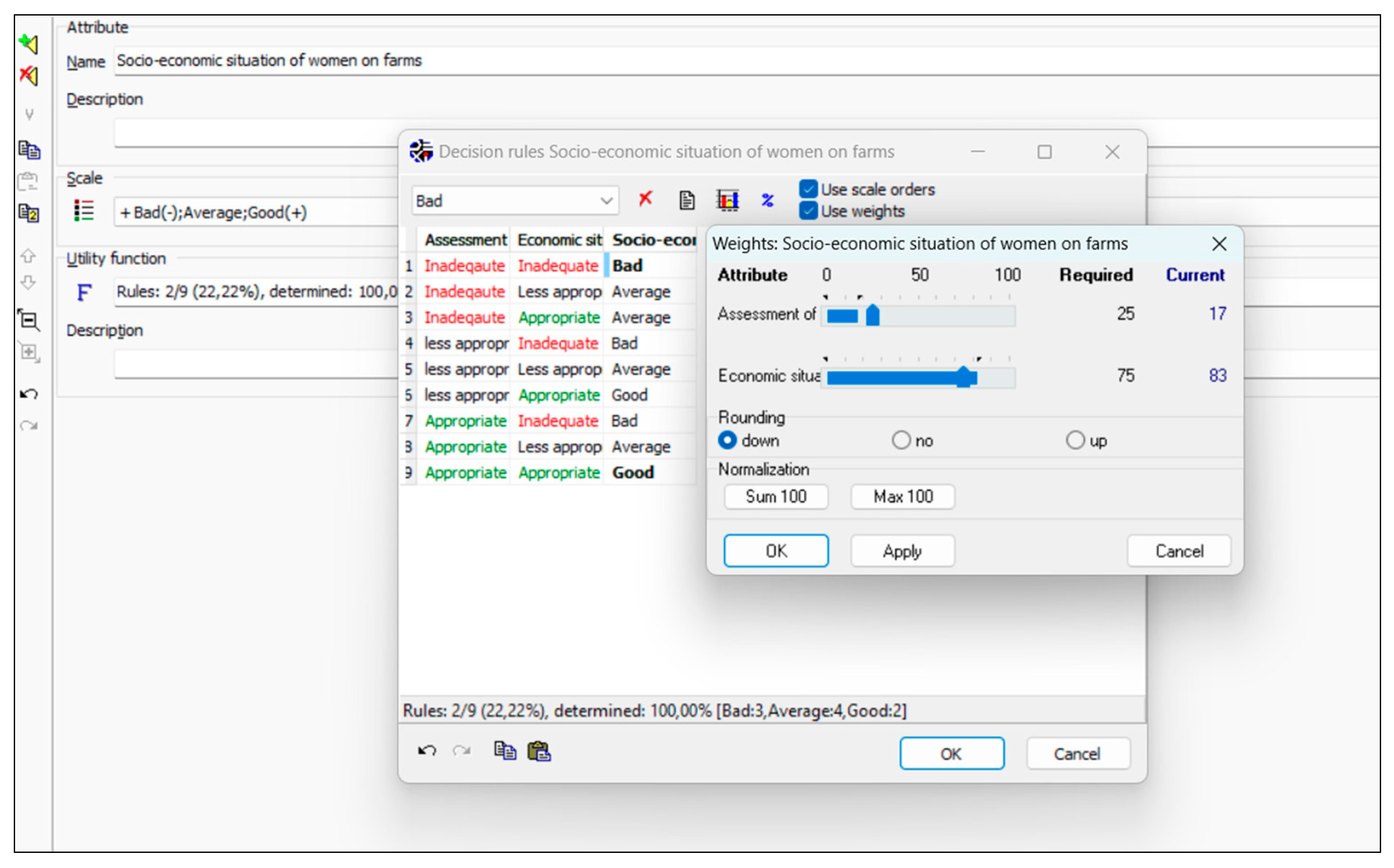 Socsci 13 00224 g011