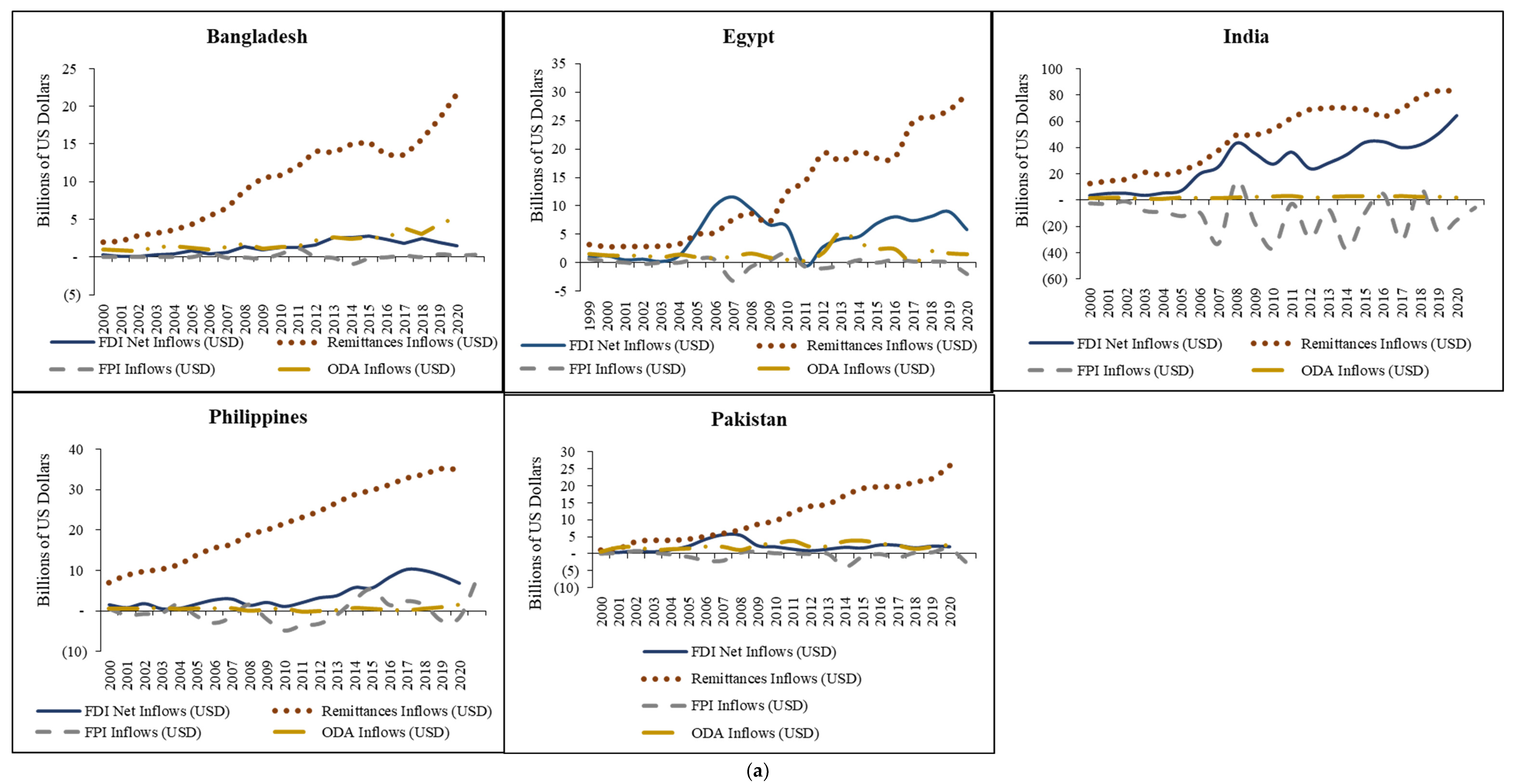 Socsci 13 00239 g004a