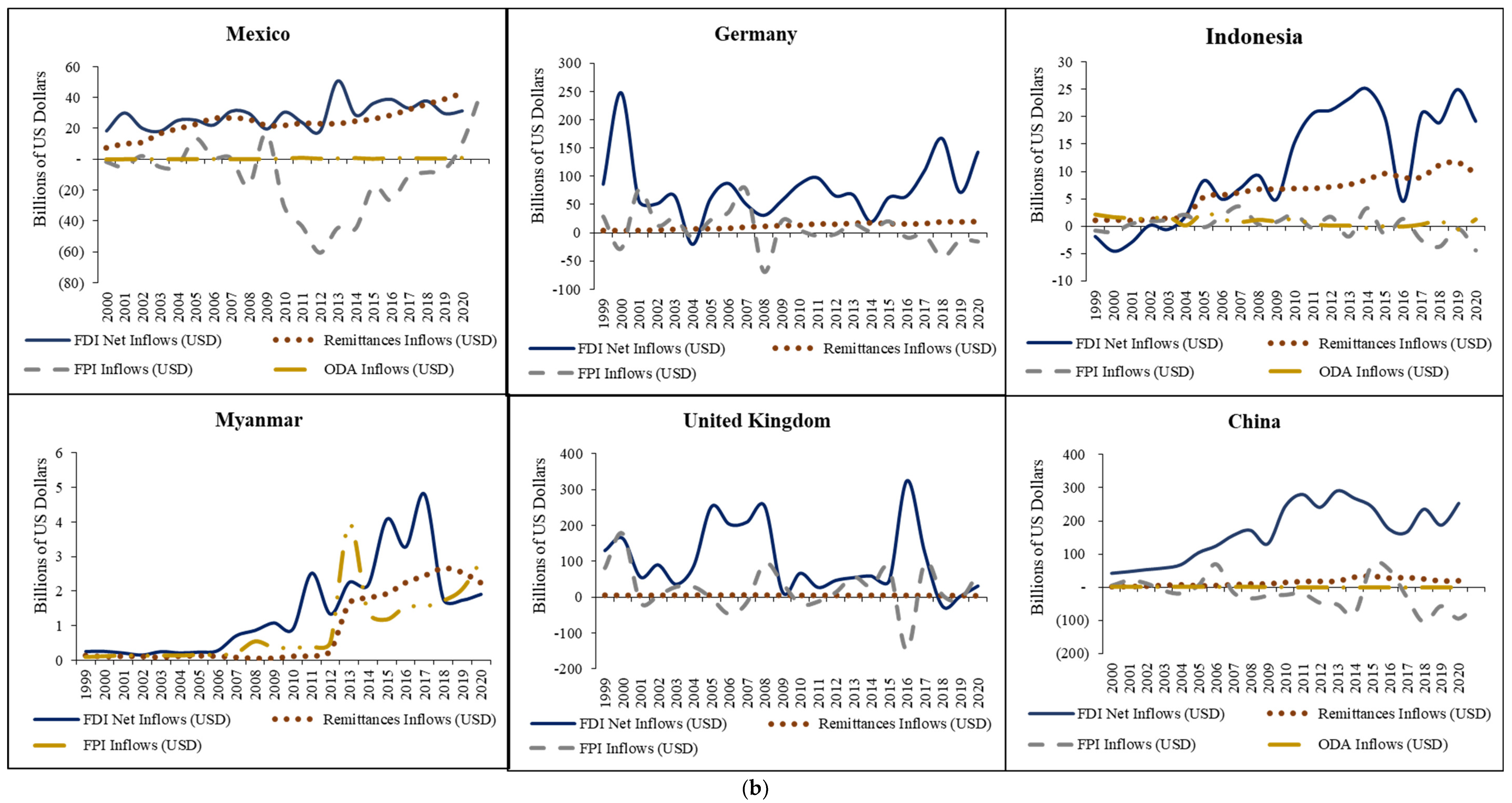 Socsci 13 00239 g004b