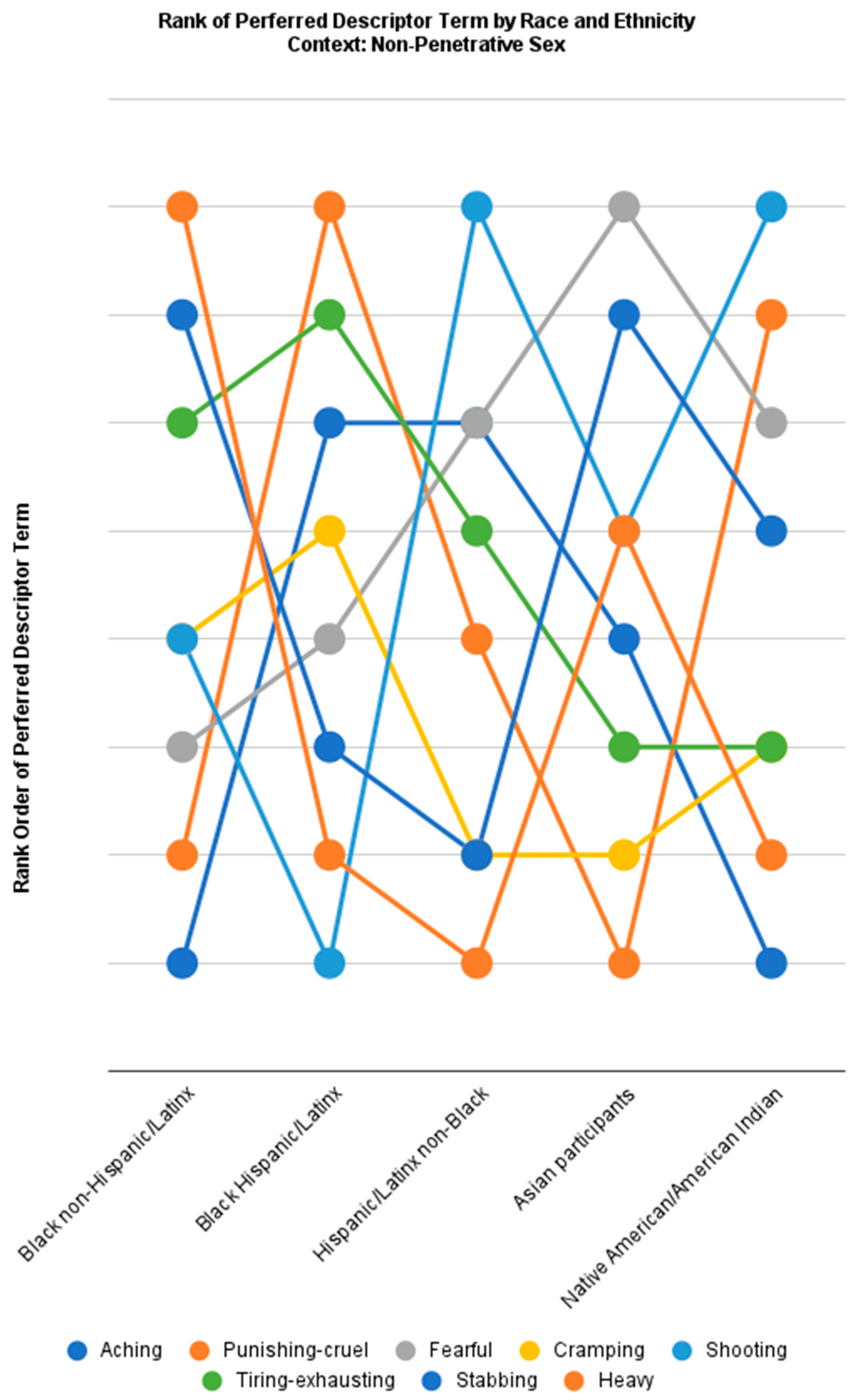 Socsci 13 00265 g002
