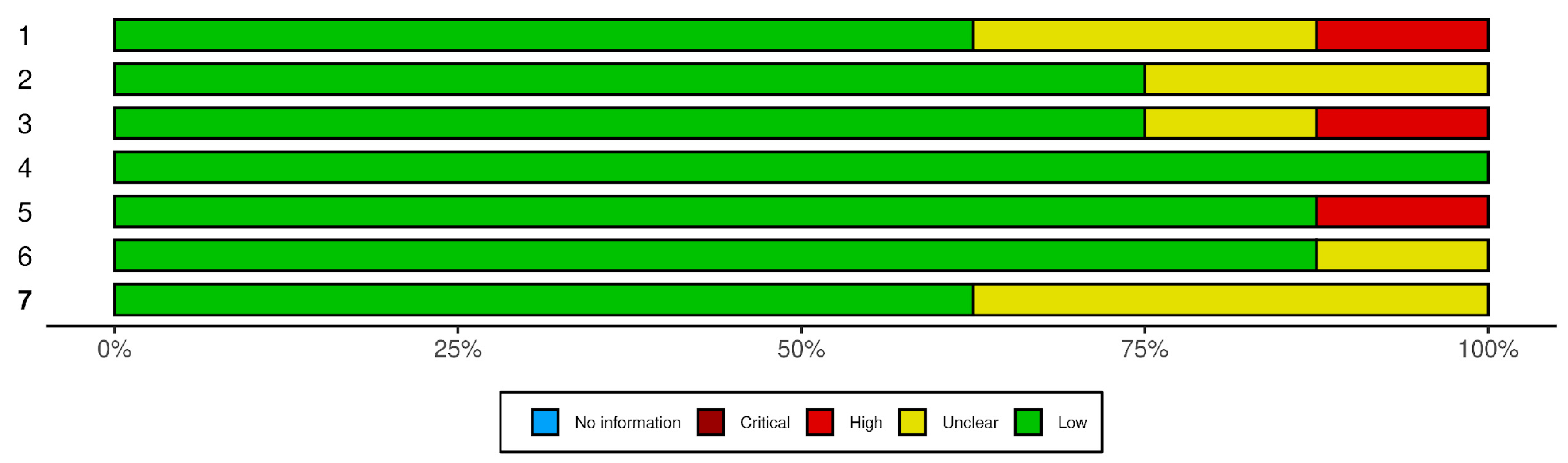 Socsci 13 00275 g001