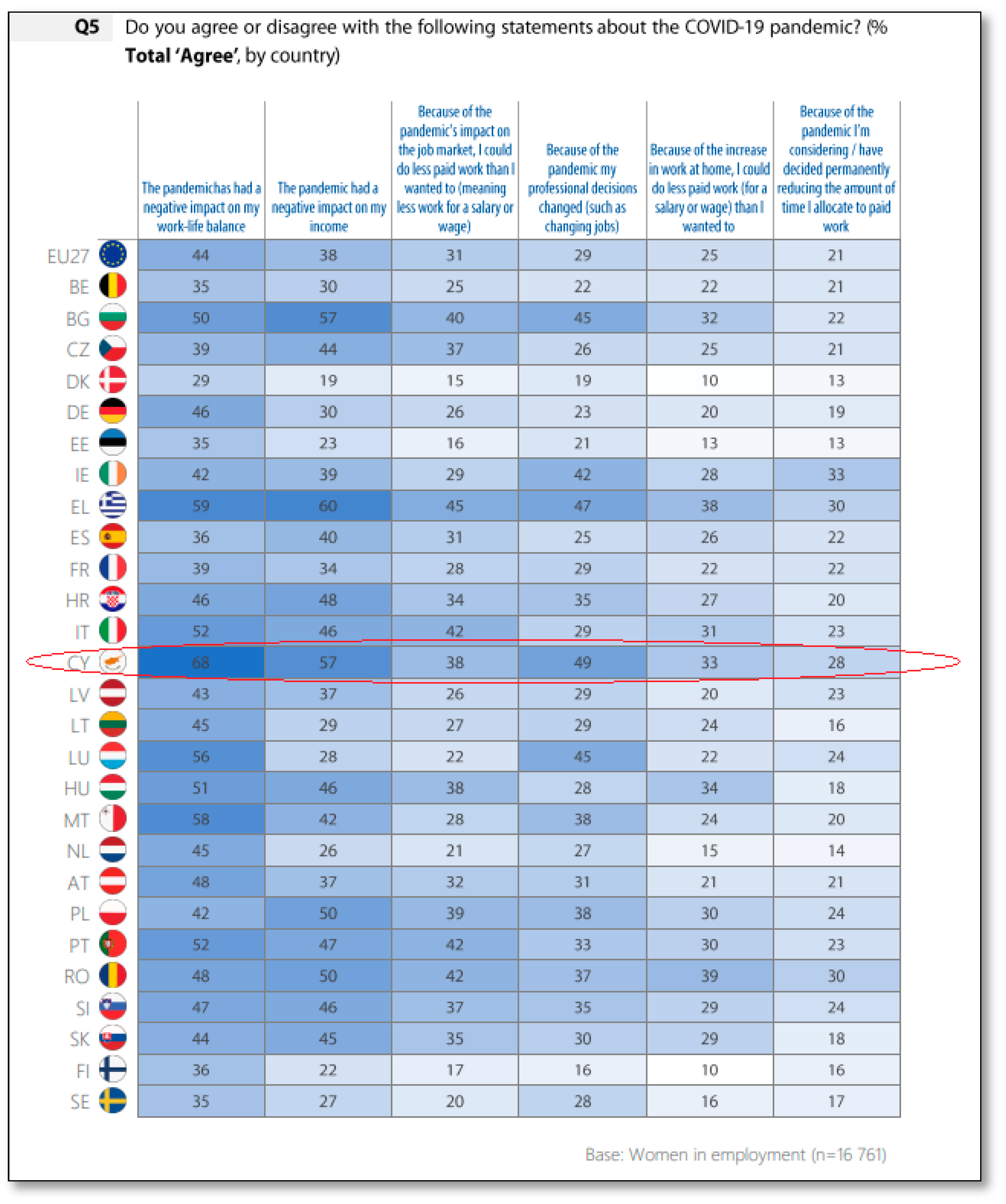 Socsci 13 00280 g002