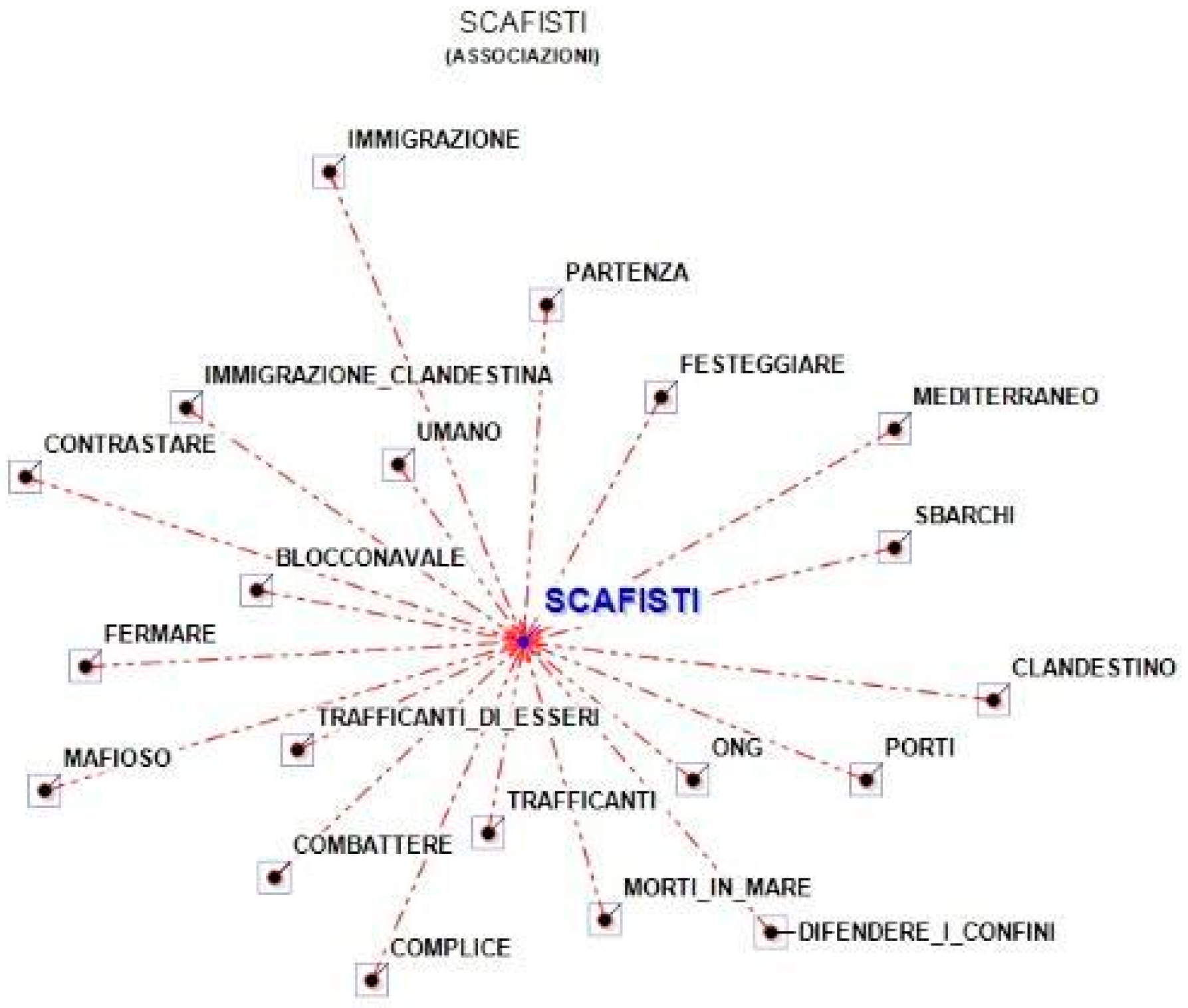 Socsci 13 00292 g002a