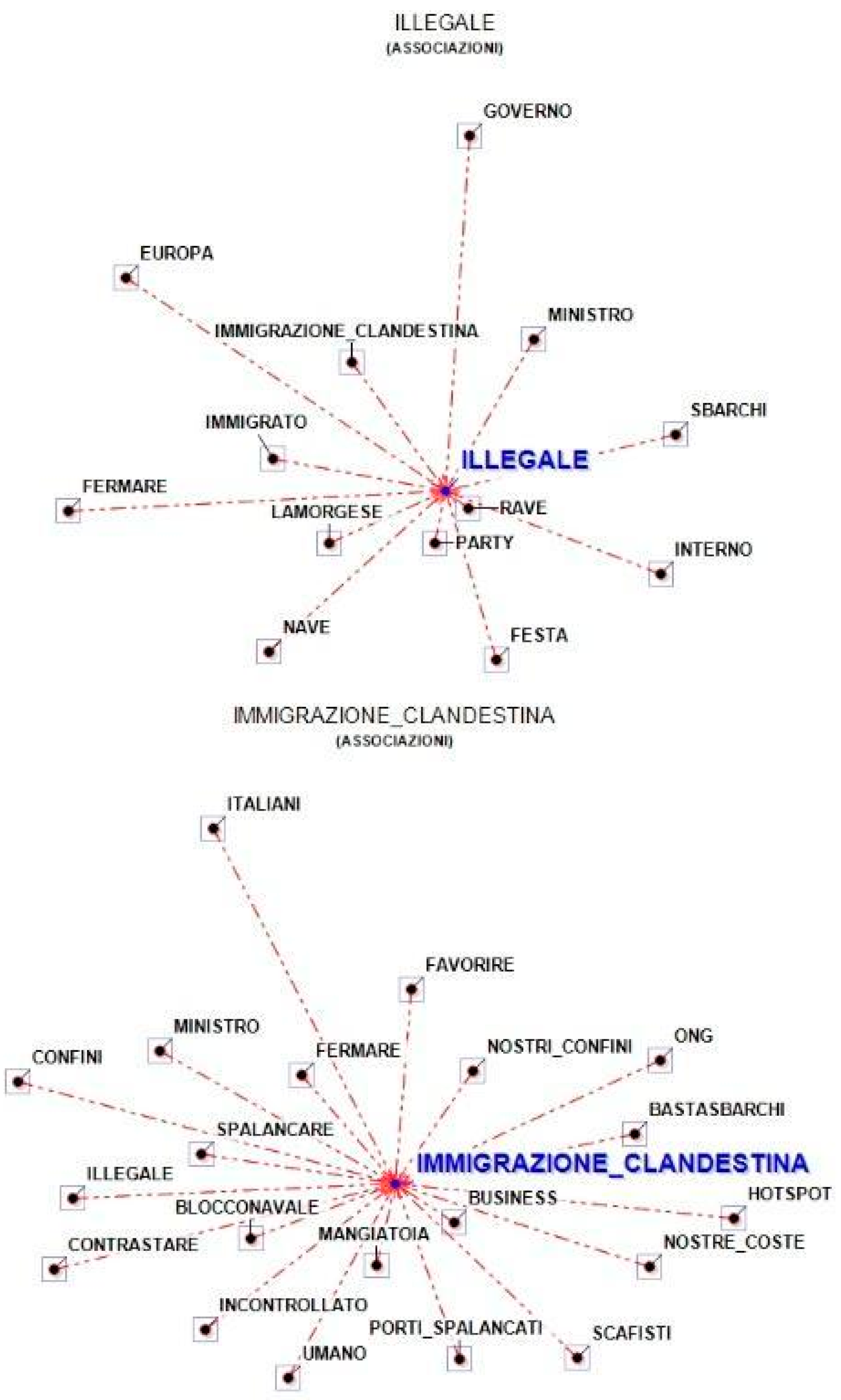 Socsci 13 00292 g002b