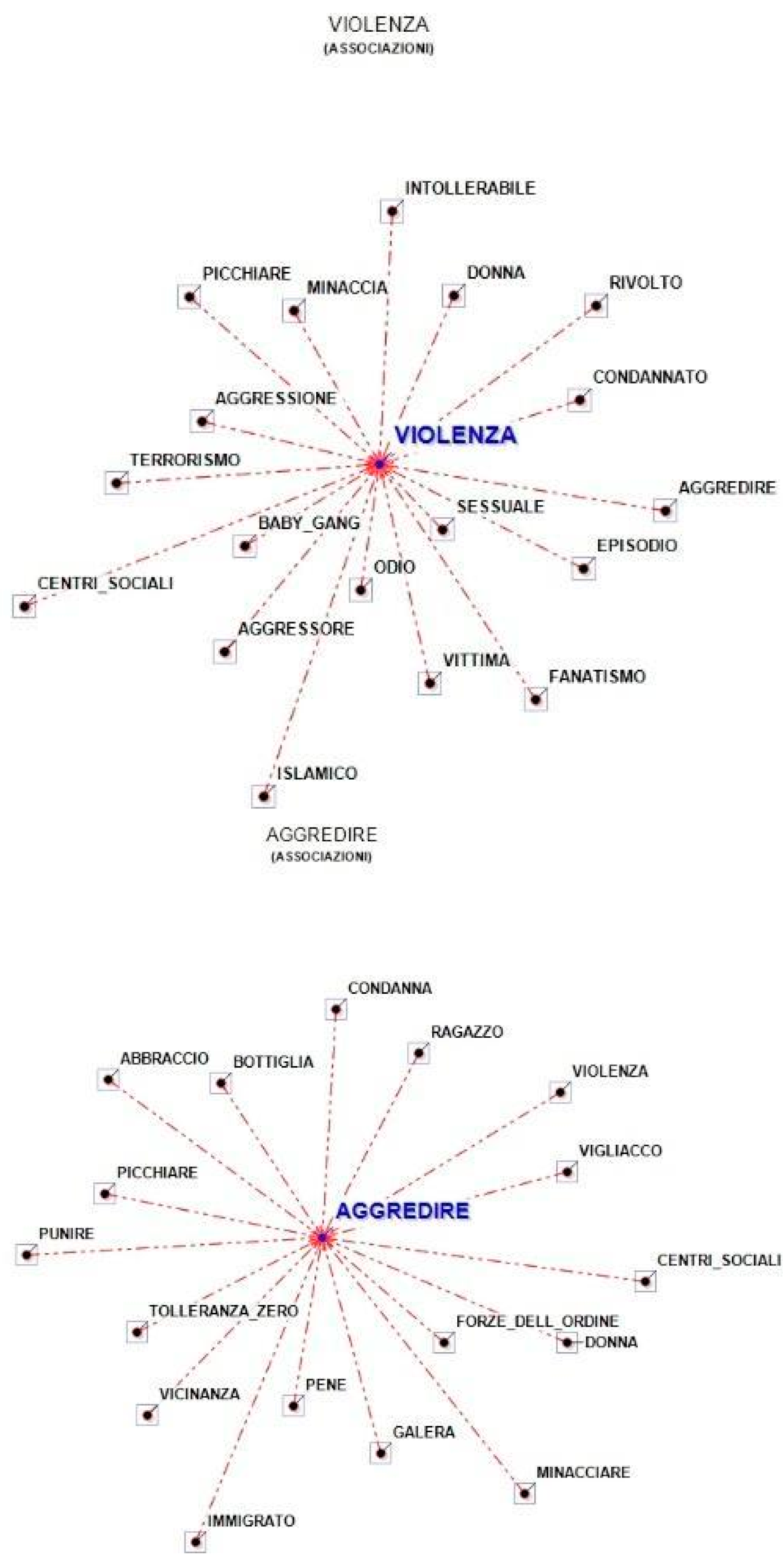 Socsci 13 00292 g004a