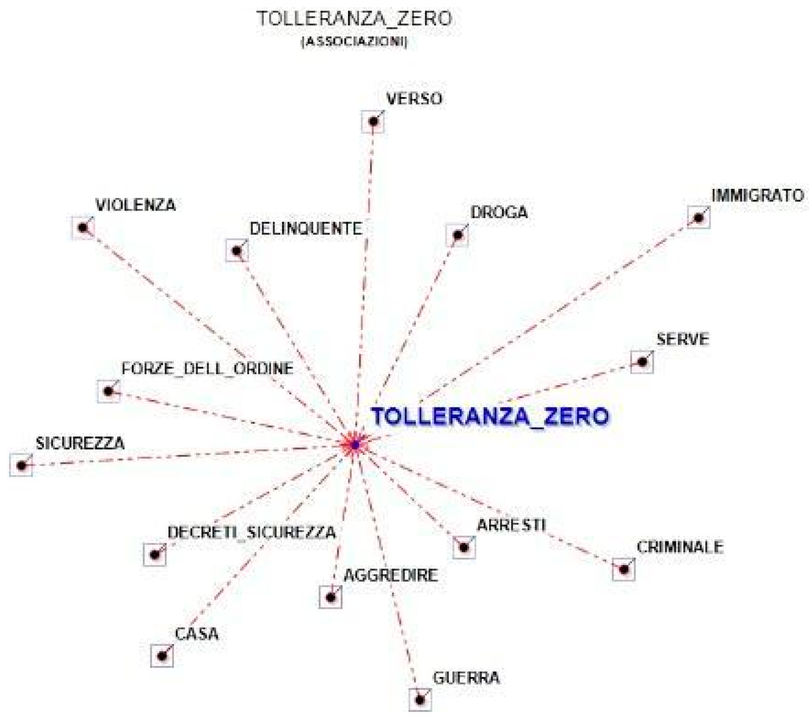 Socsci 13 00292 g004b