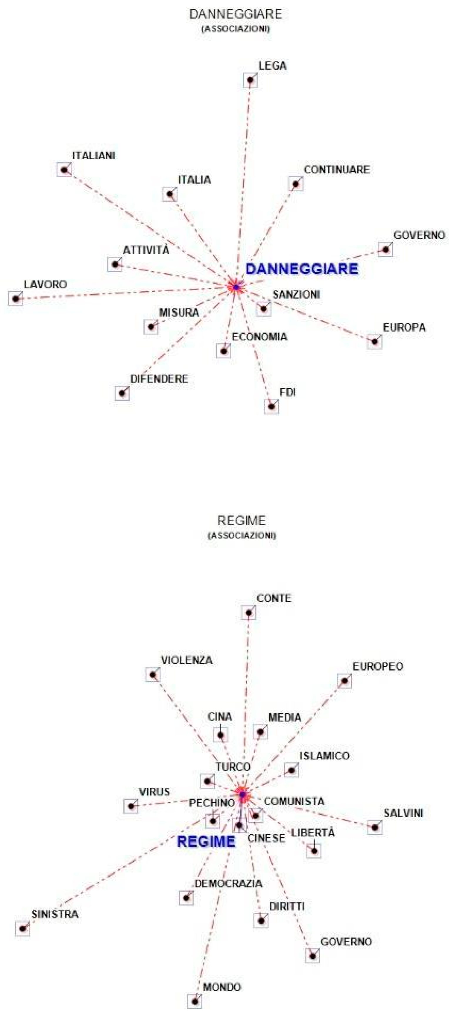 Socsci 13 00292 g005