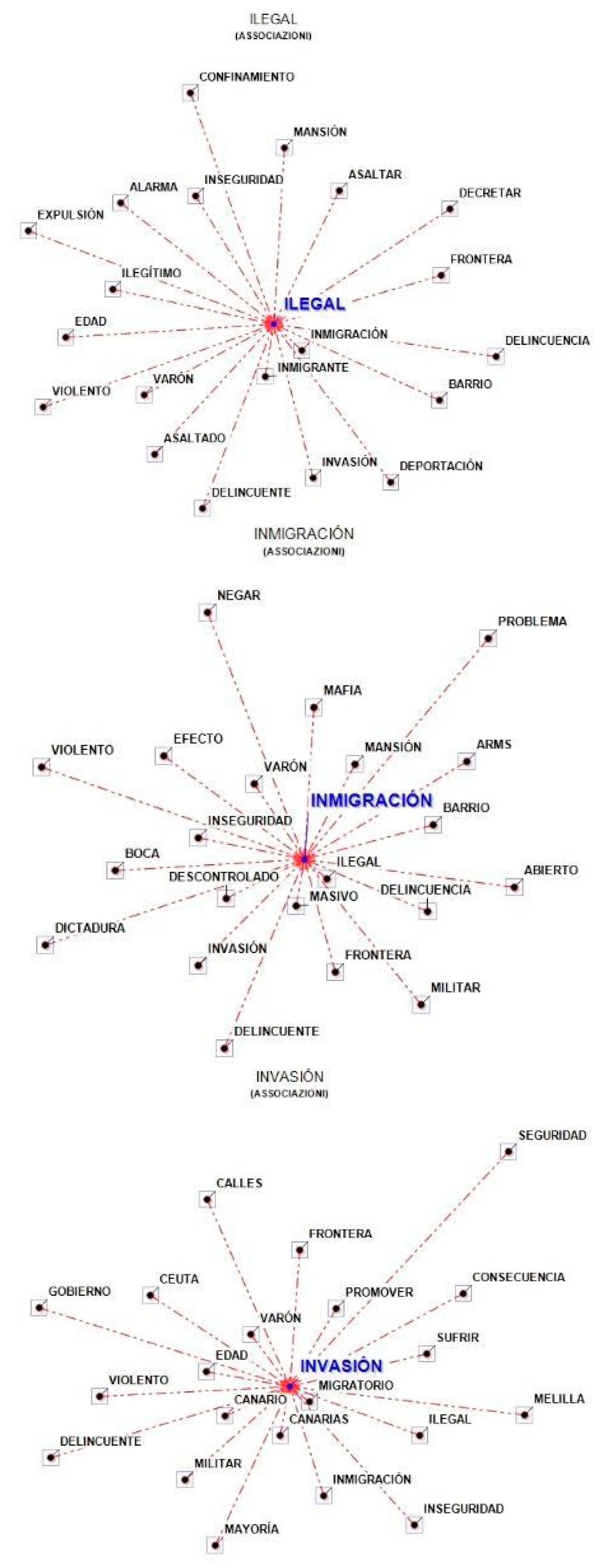 Socsci 13 00292 g006