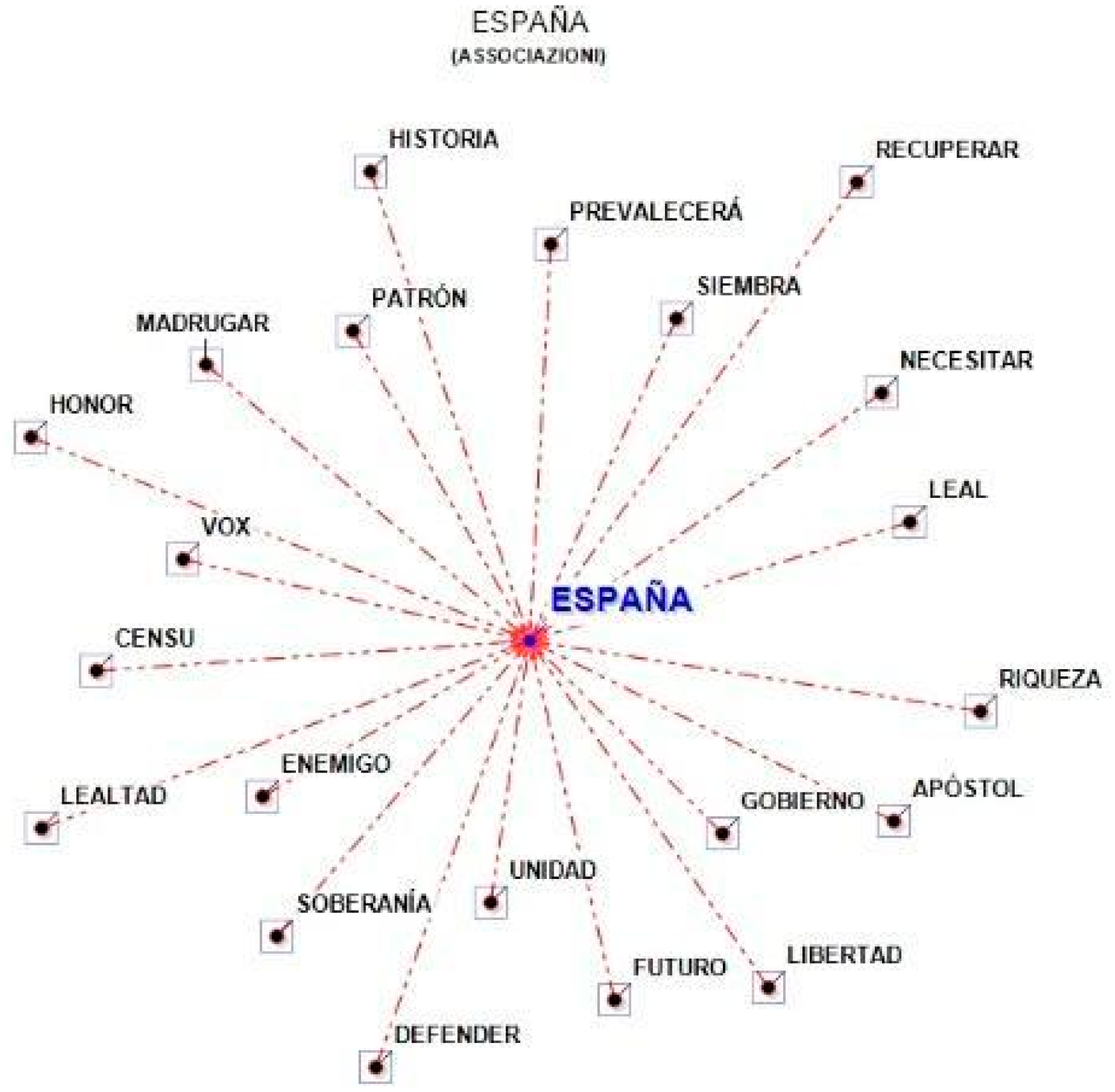 Socsci 13 00292 g008