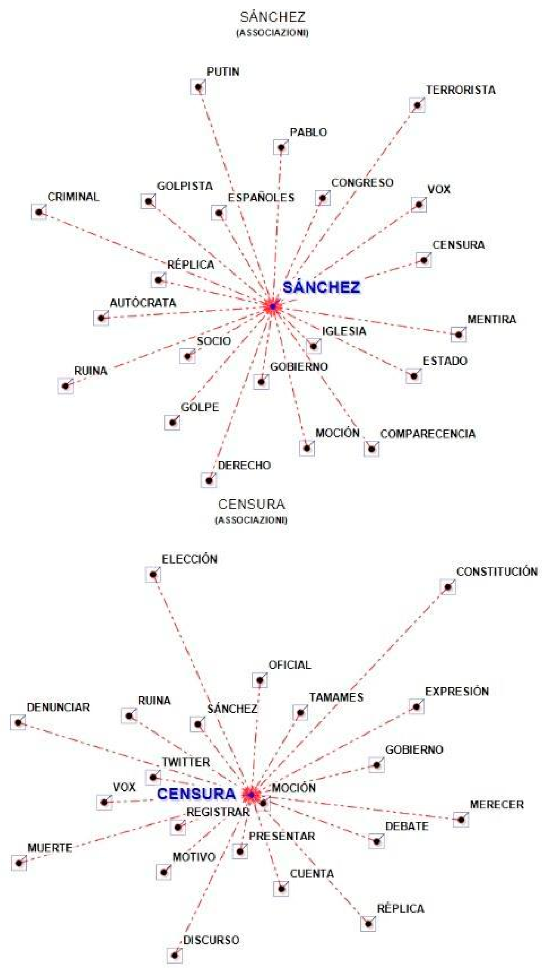 Socsci 13 00292 g009