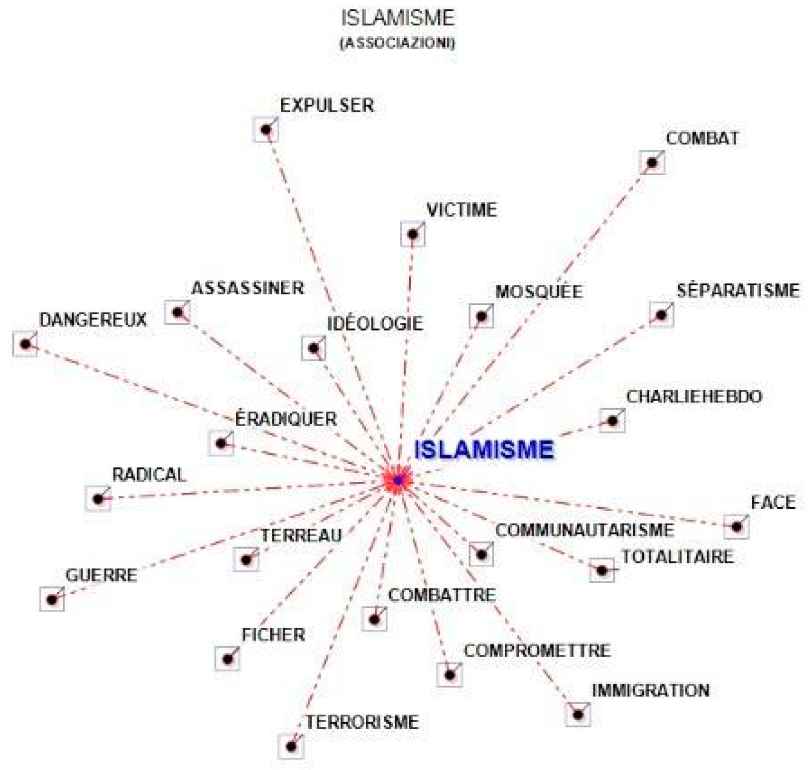 Socsci 13 00292 g010a