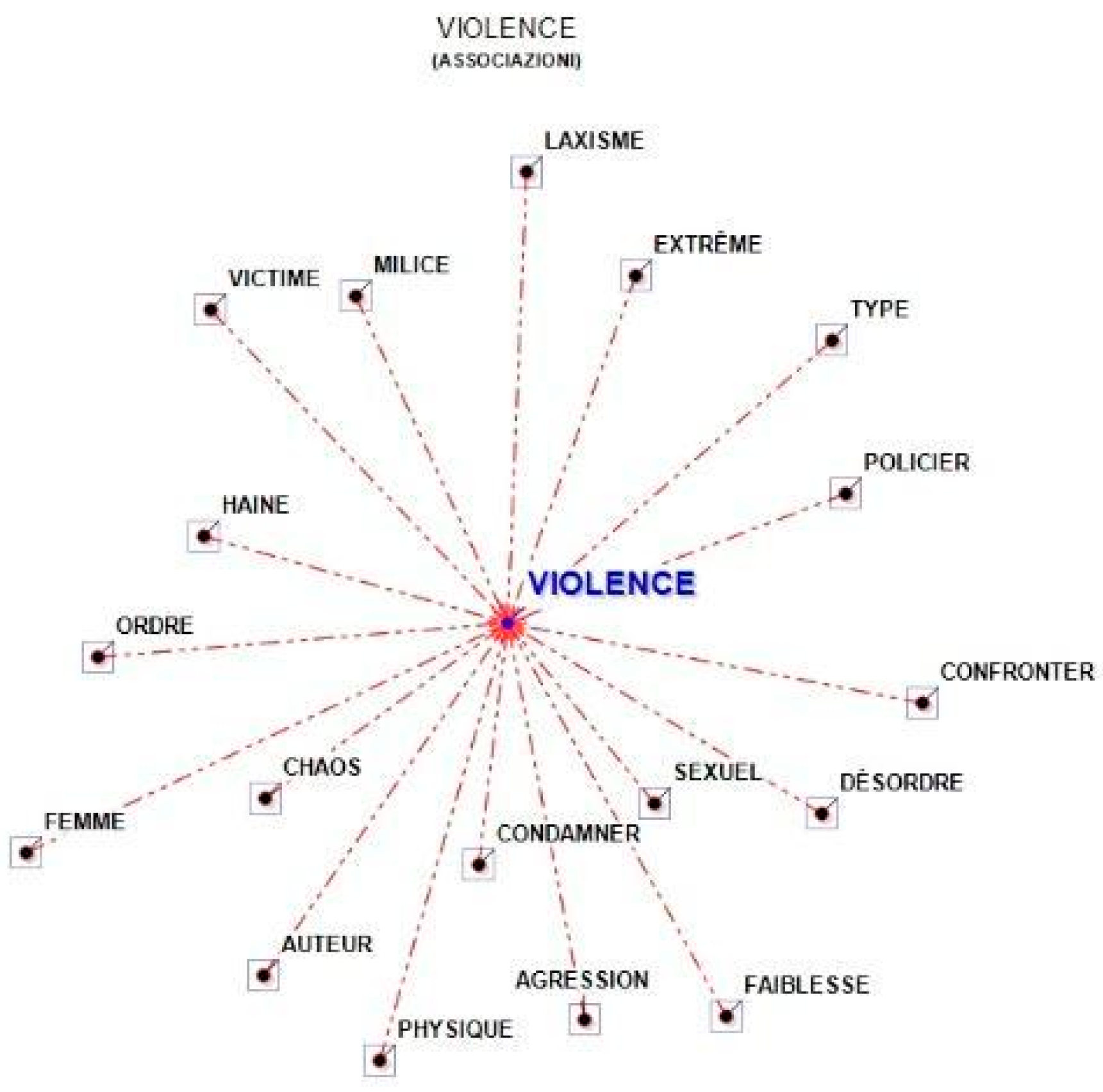 Socsci 13 00292 g010b