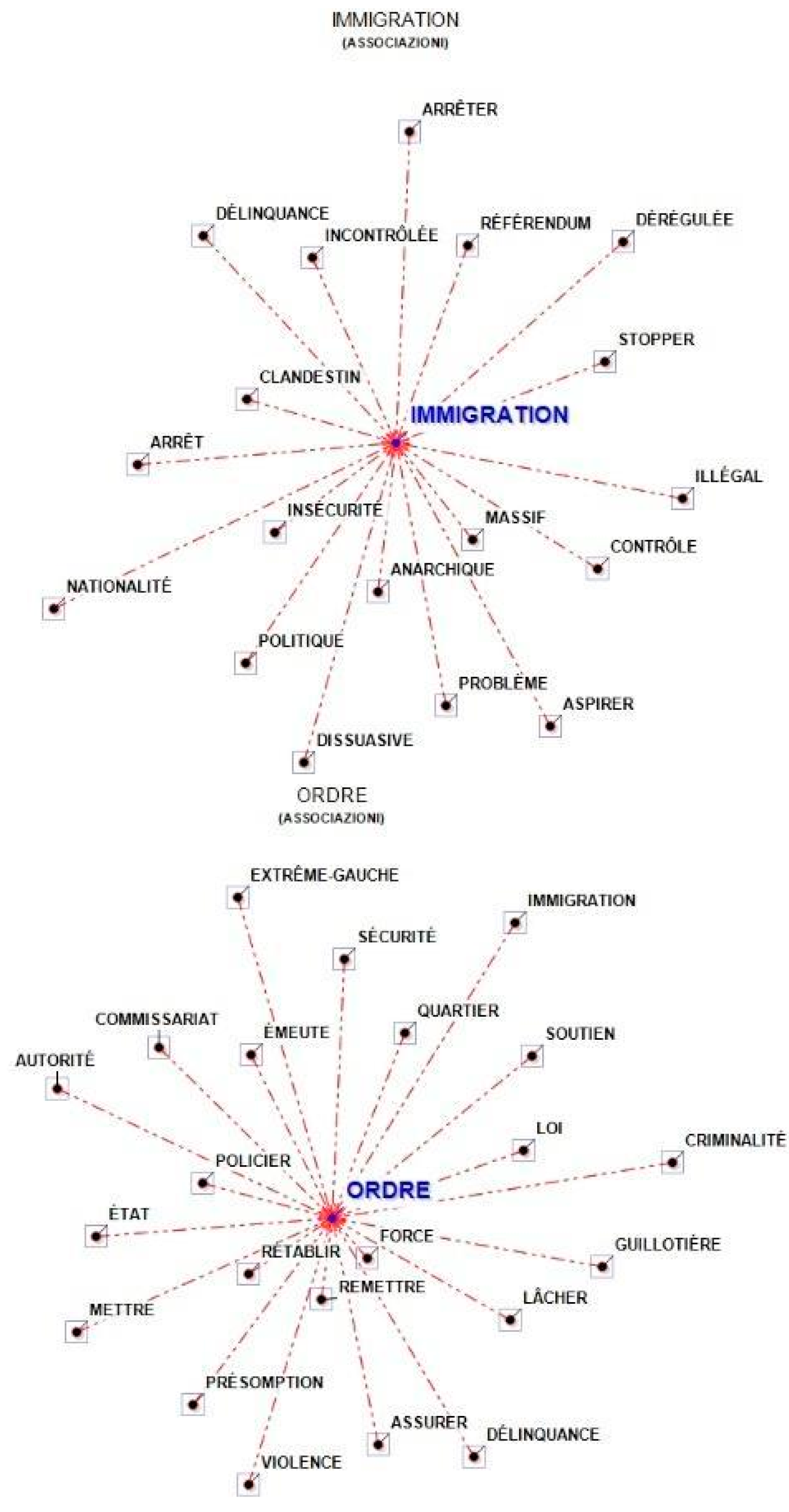 Socsci 13 00292 g011