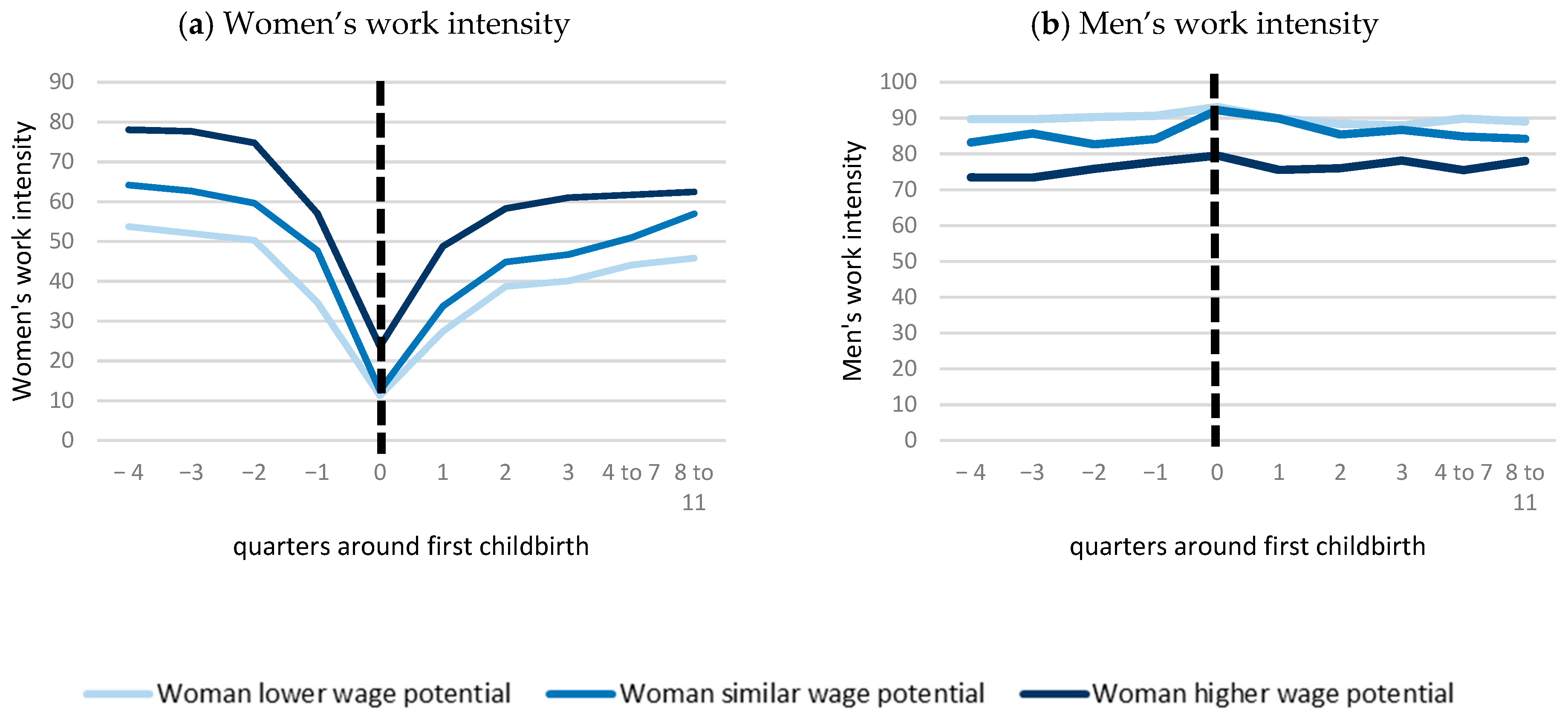Socsci 13 00296 g0a4