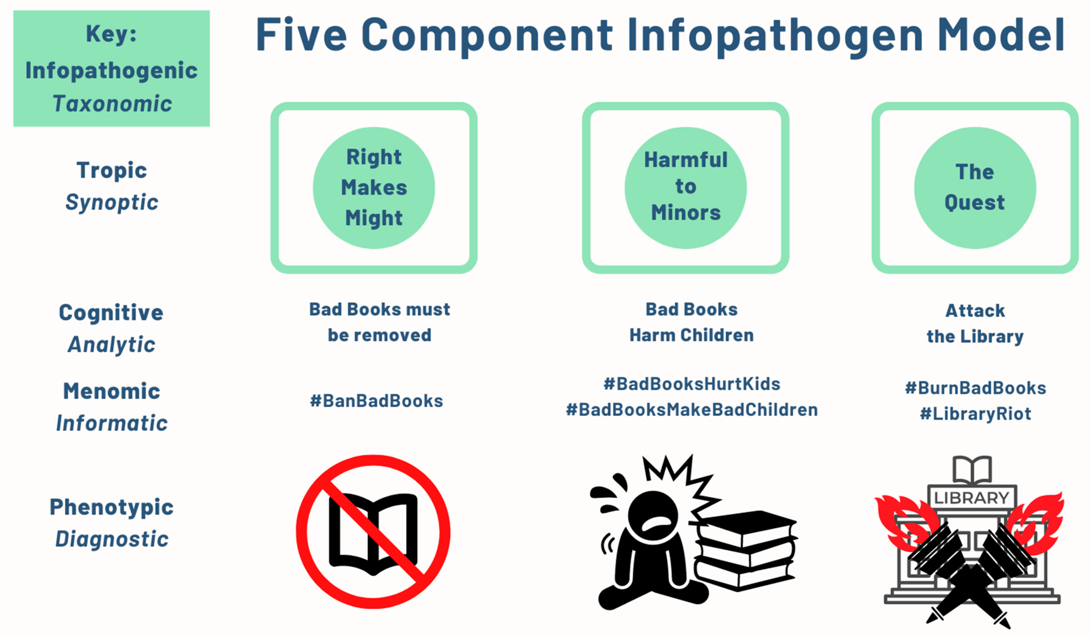 Socsci 13 00300 g002