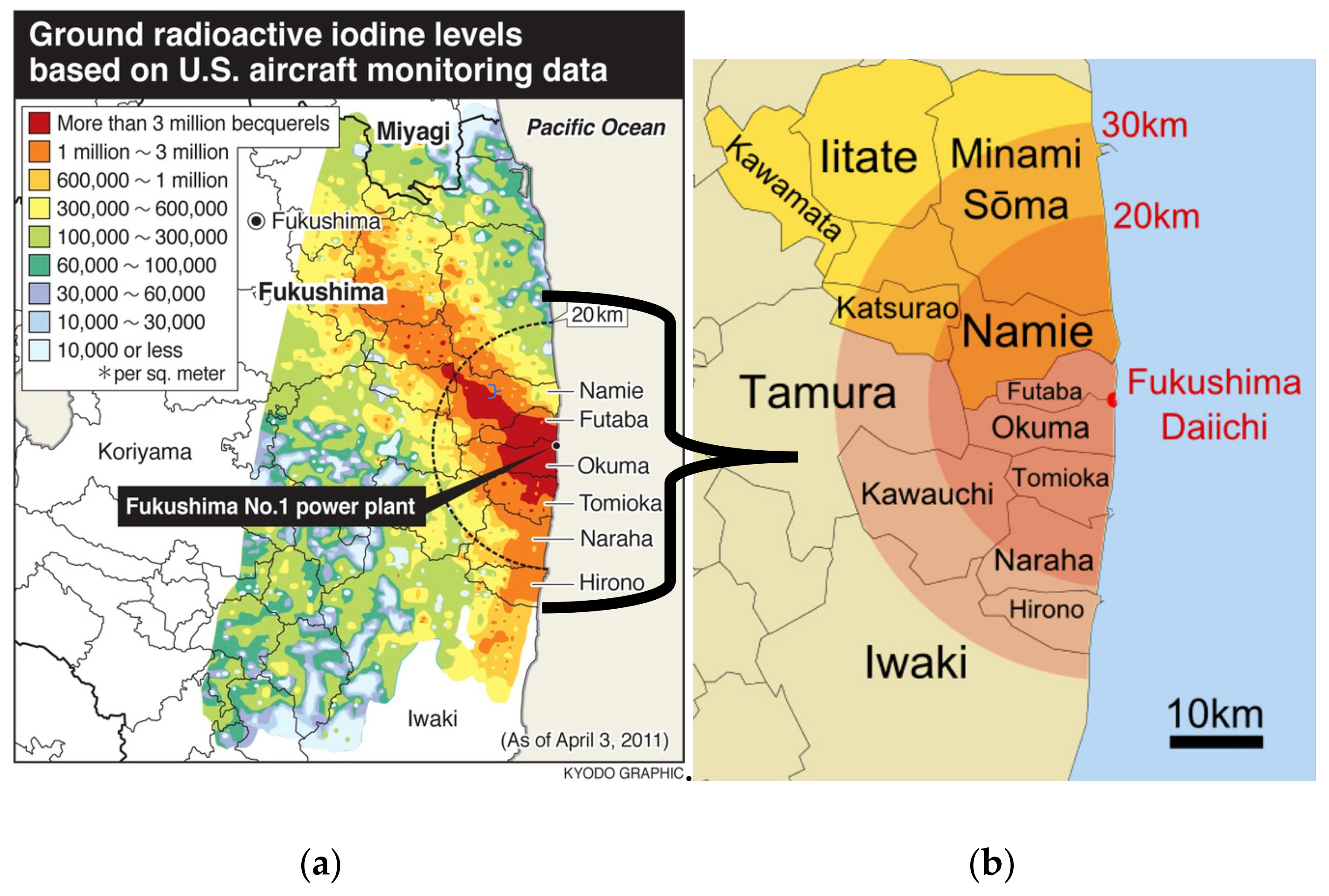 Socsci 13 00302 g005