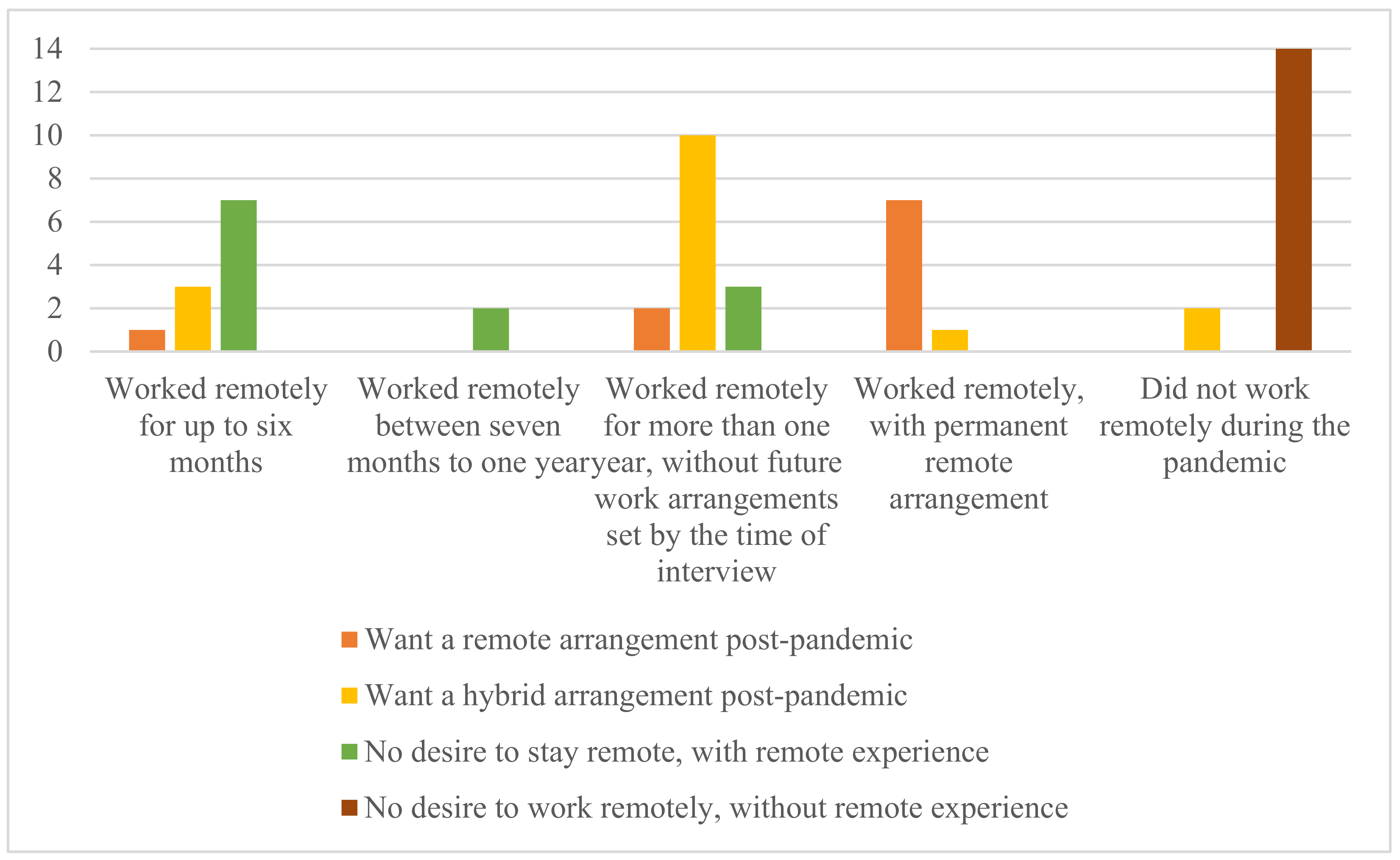 Socsci 13 00303 g001