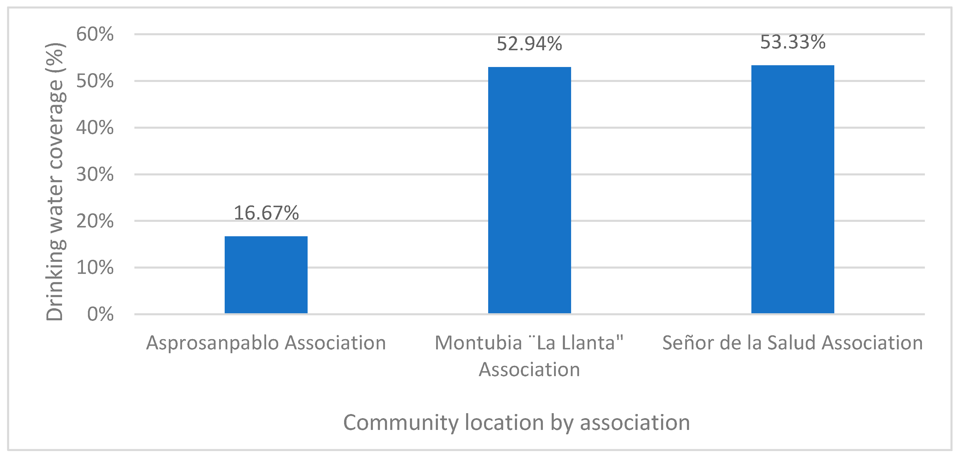 Socsci 13 00306 g004