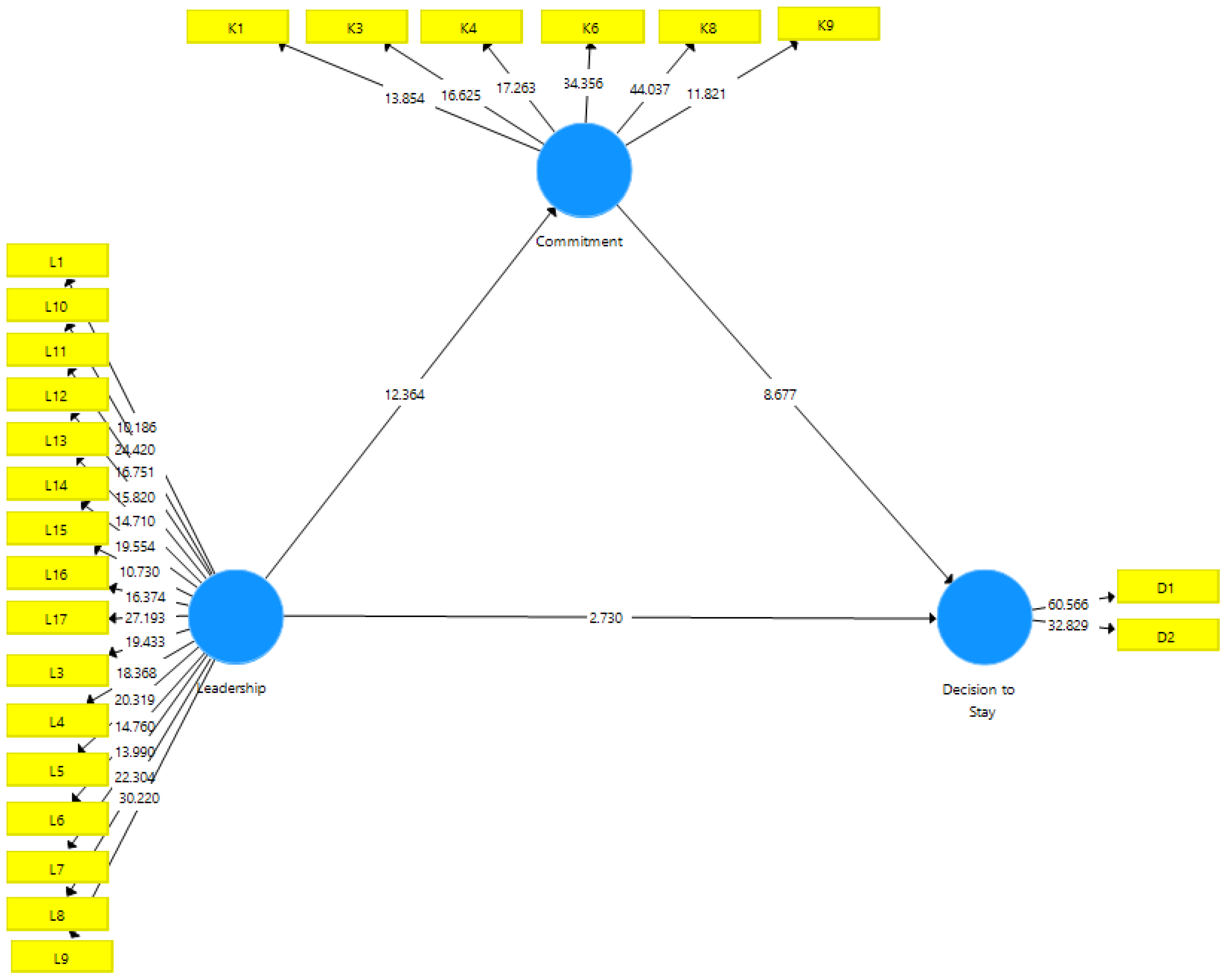 Socsci 13 00309 g002