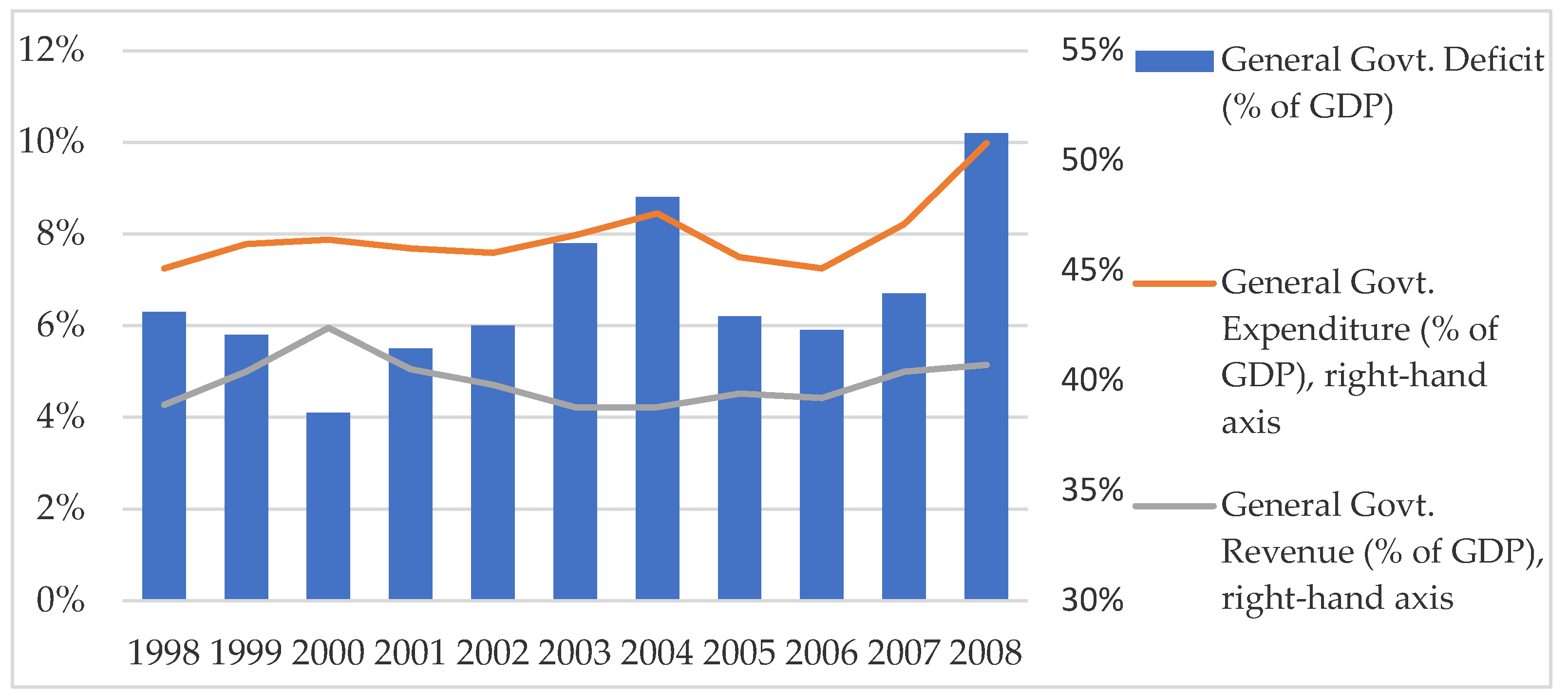 Socsci 13 00327 g006