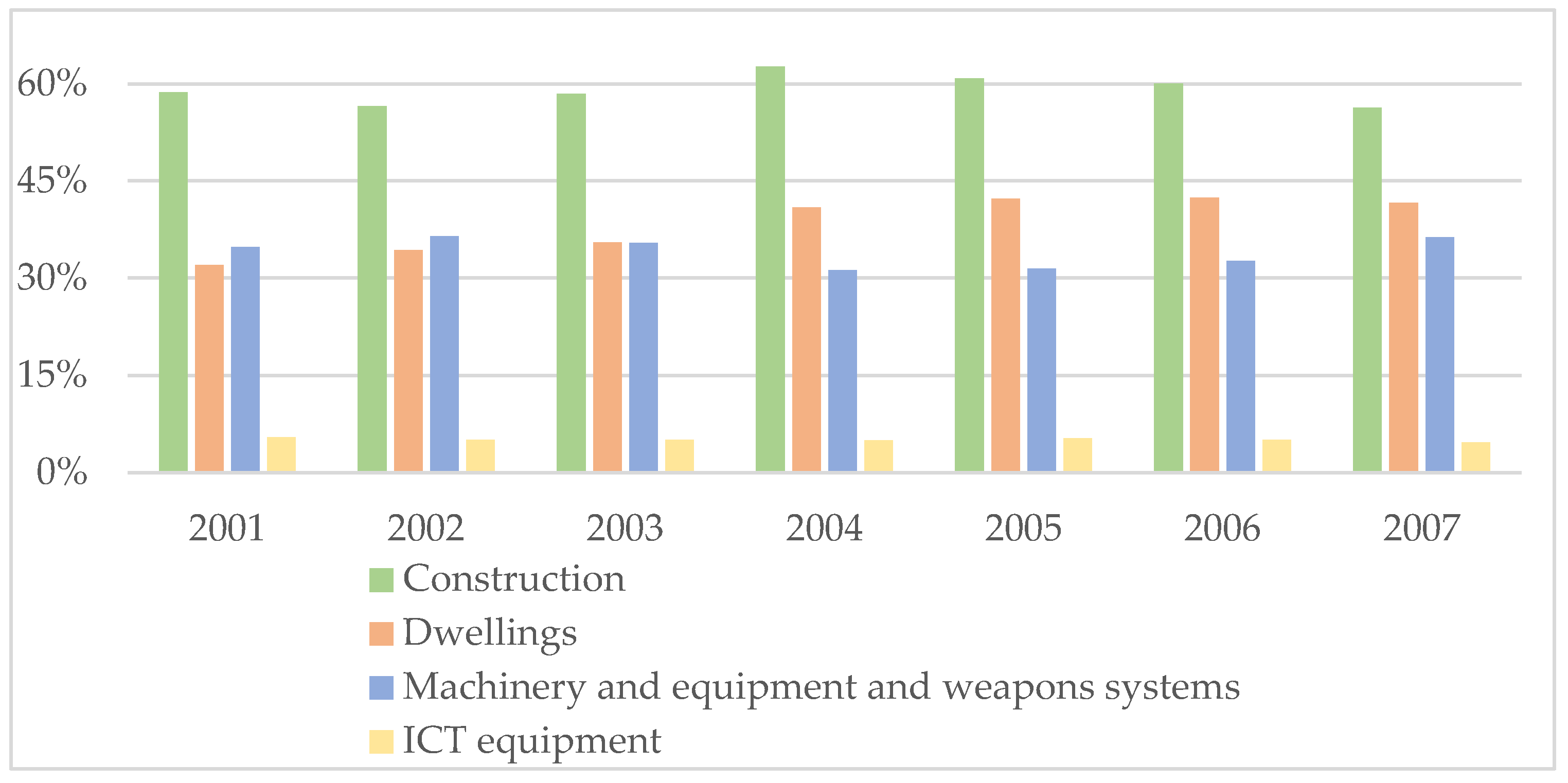 Socsci 13 00327 g008