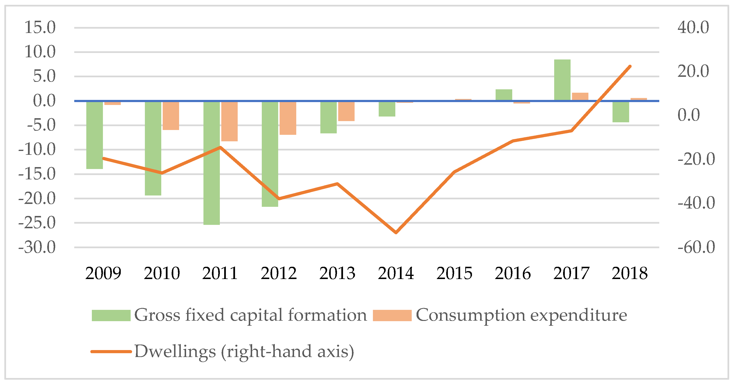 Socsci 13 00327 g010