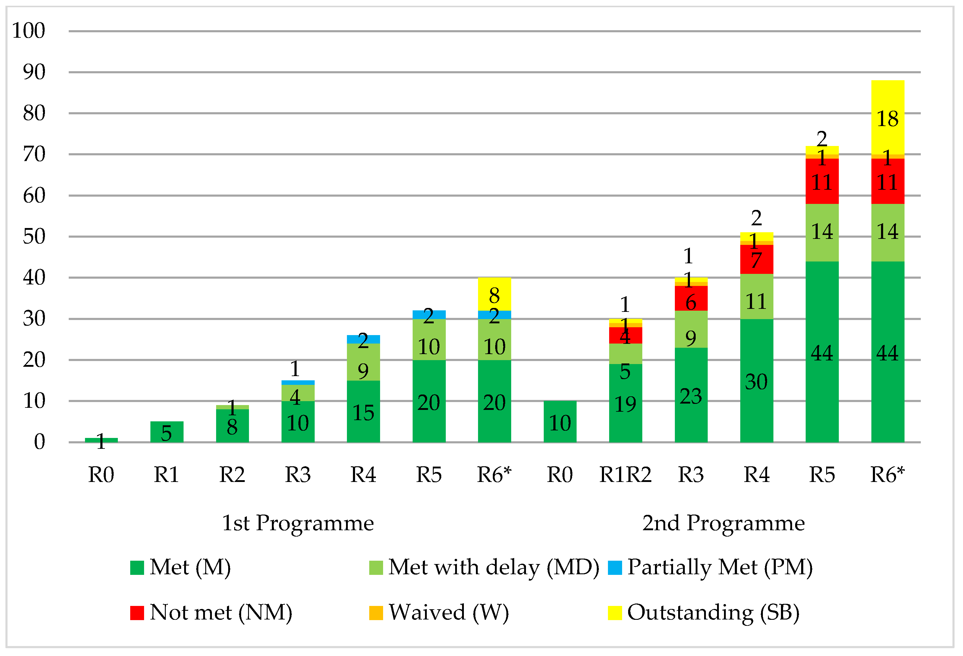 Socsci 13 00327 g011