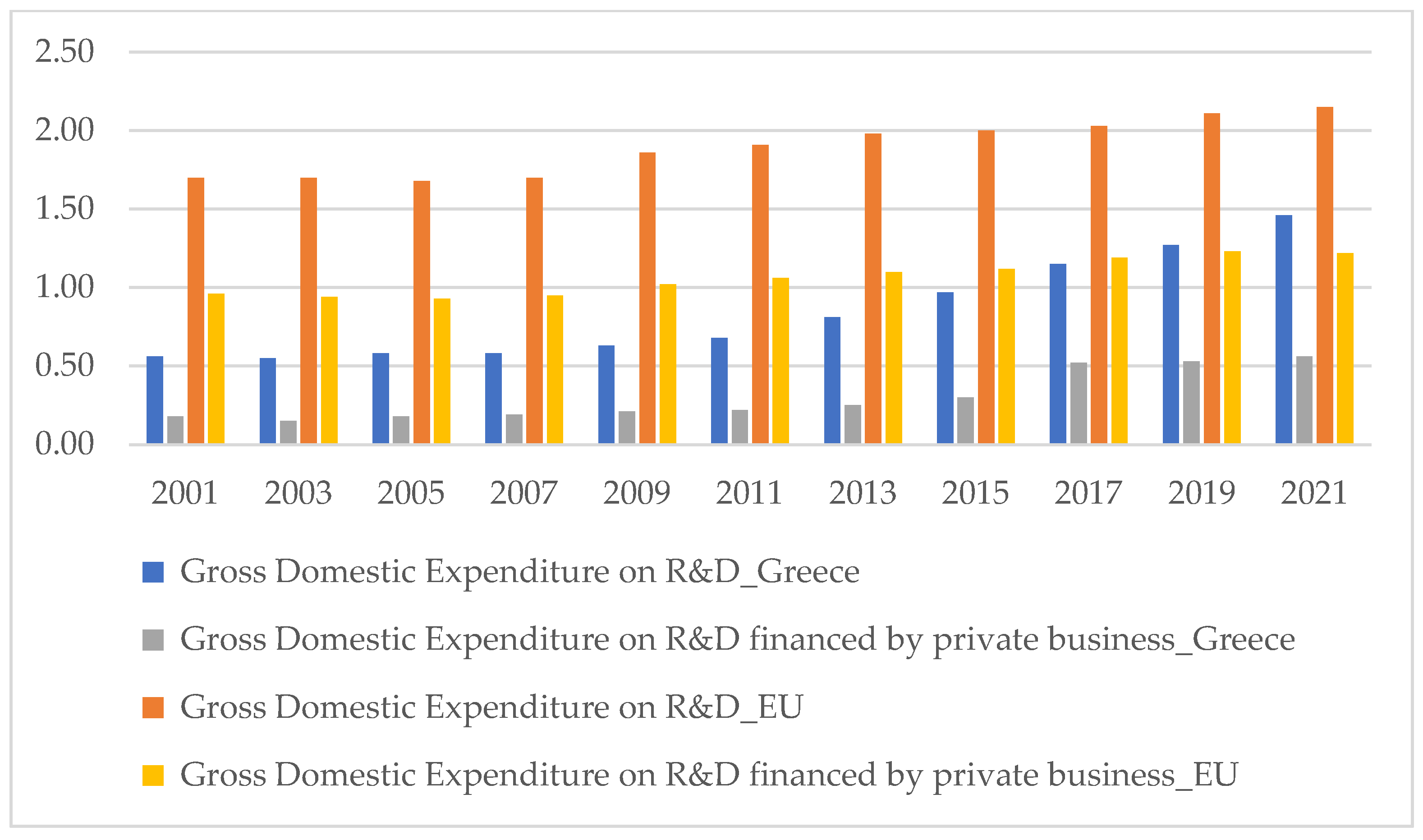 Socsci 13 00327 g014