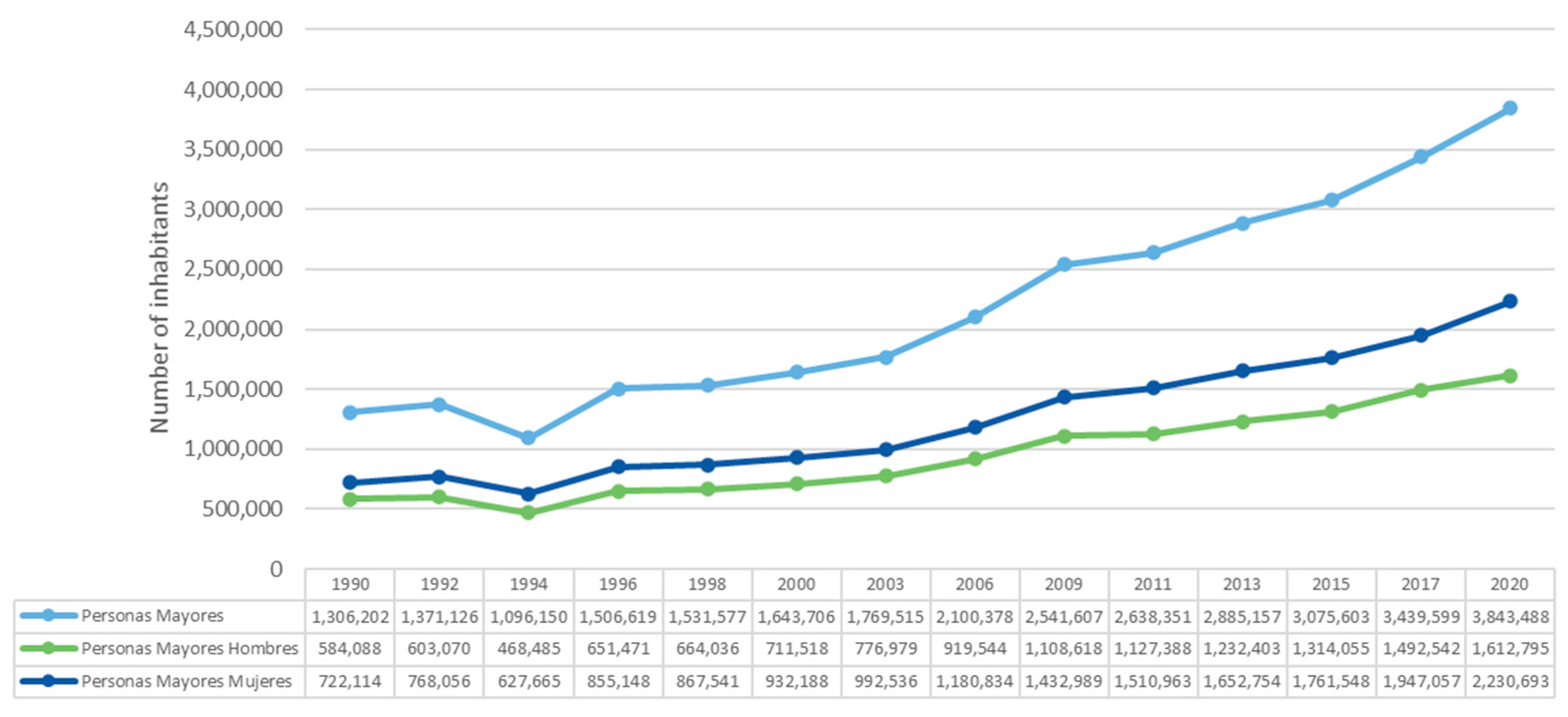 Socsci 13 00341 g001