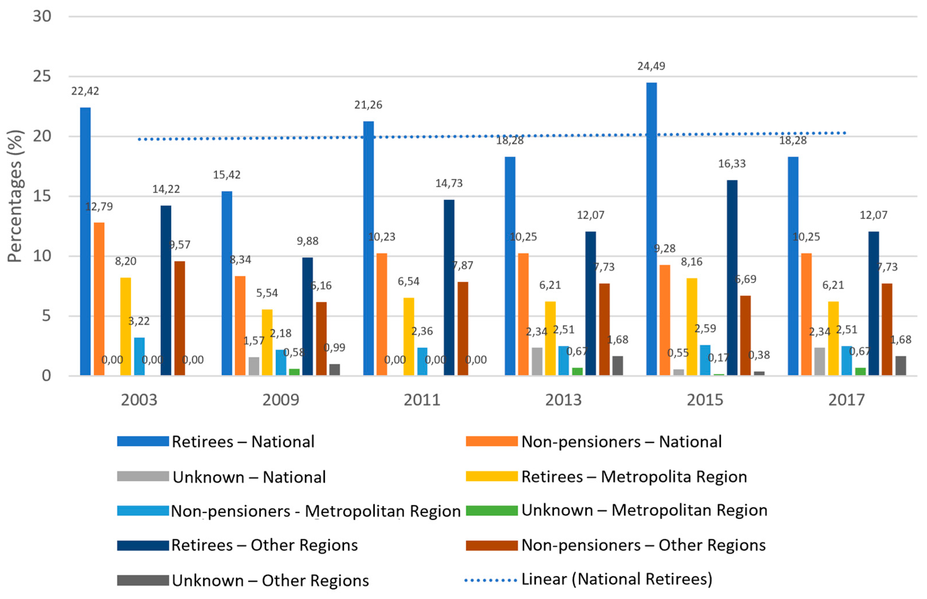 Socsci 13 00341 g009