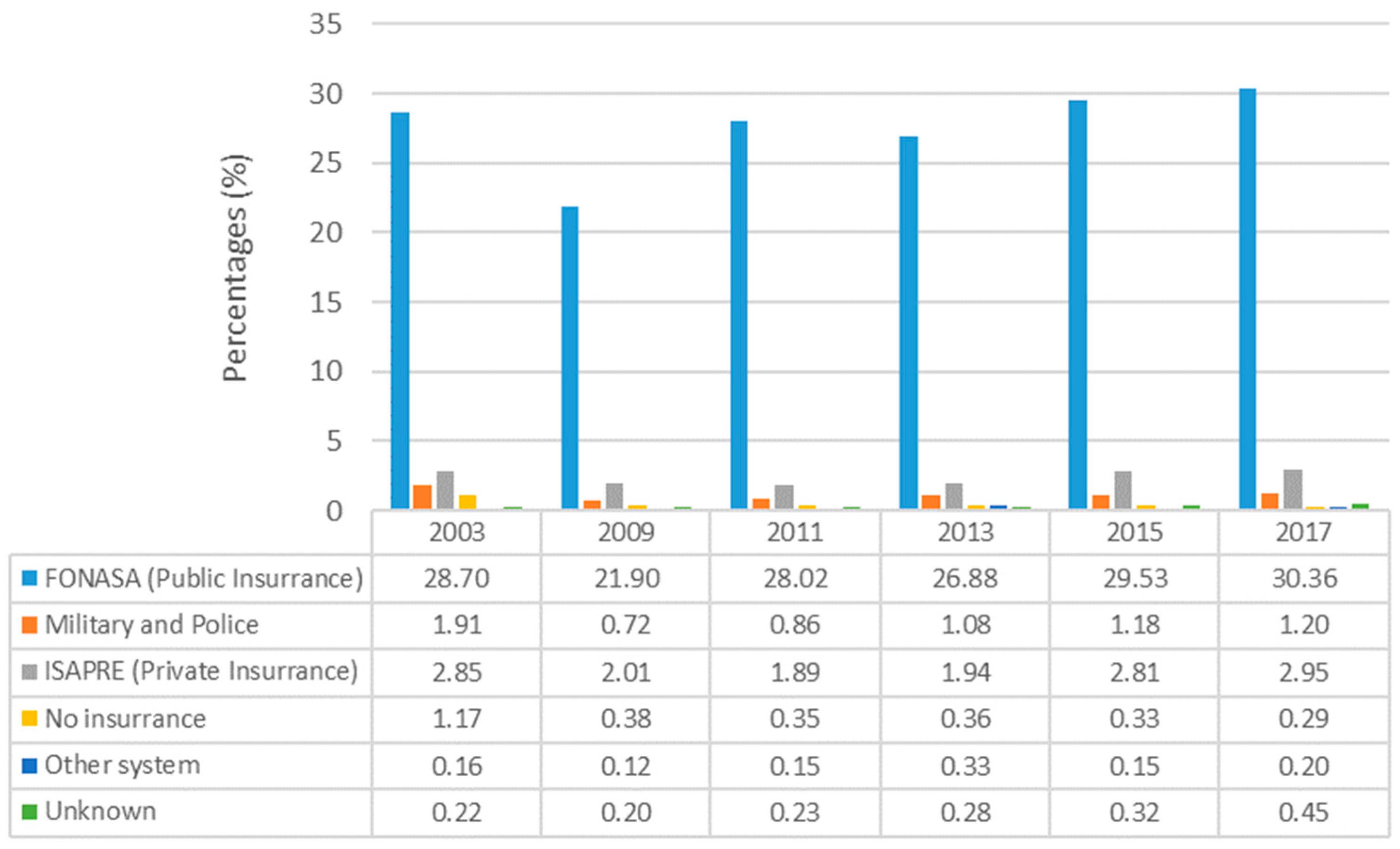 Socsci 13 00341 g011