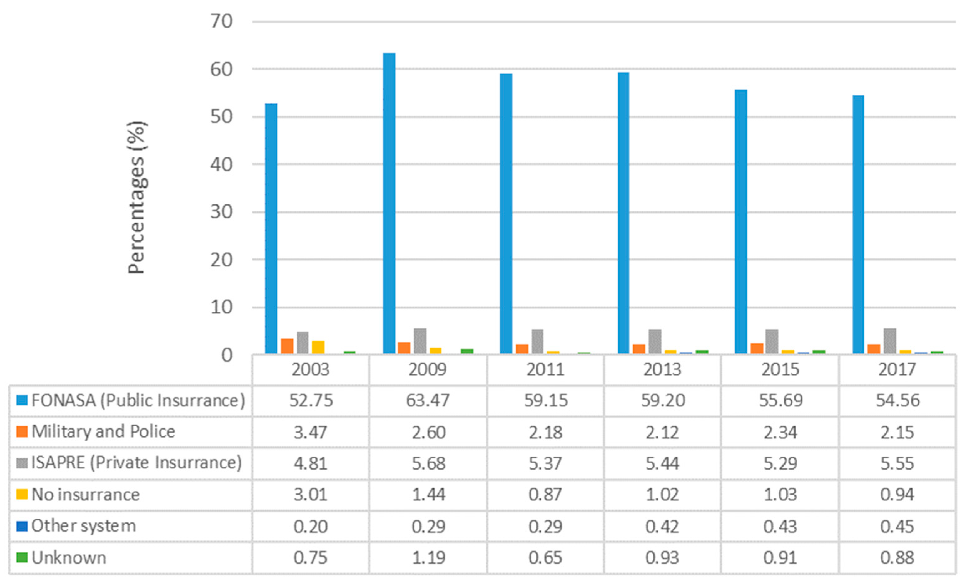 Socsci 13 00341 g012