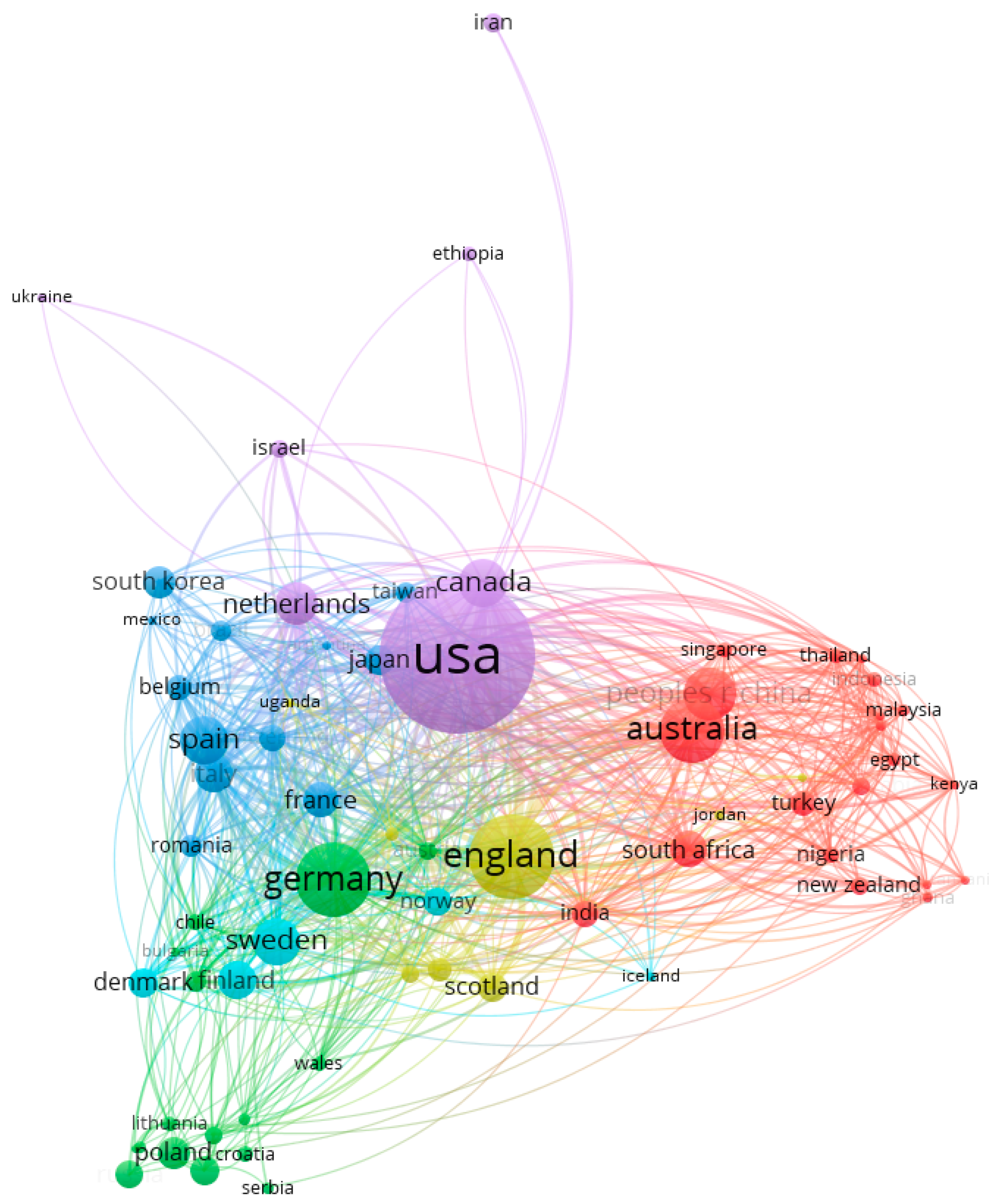 Socsci 13 00342 g003