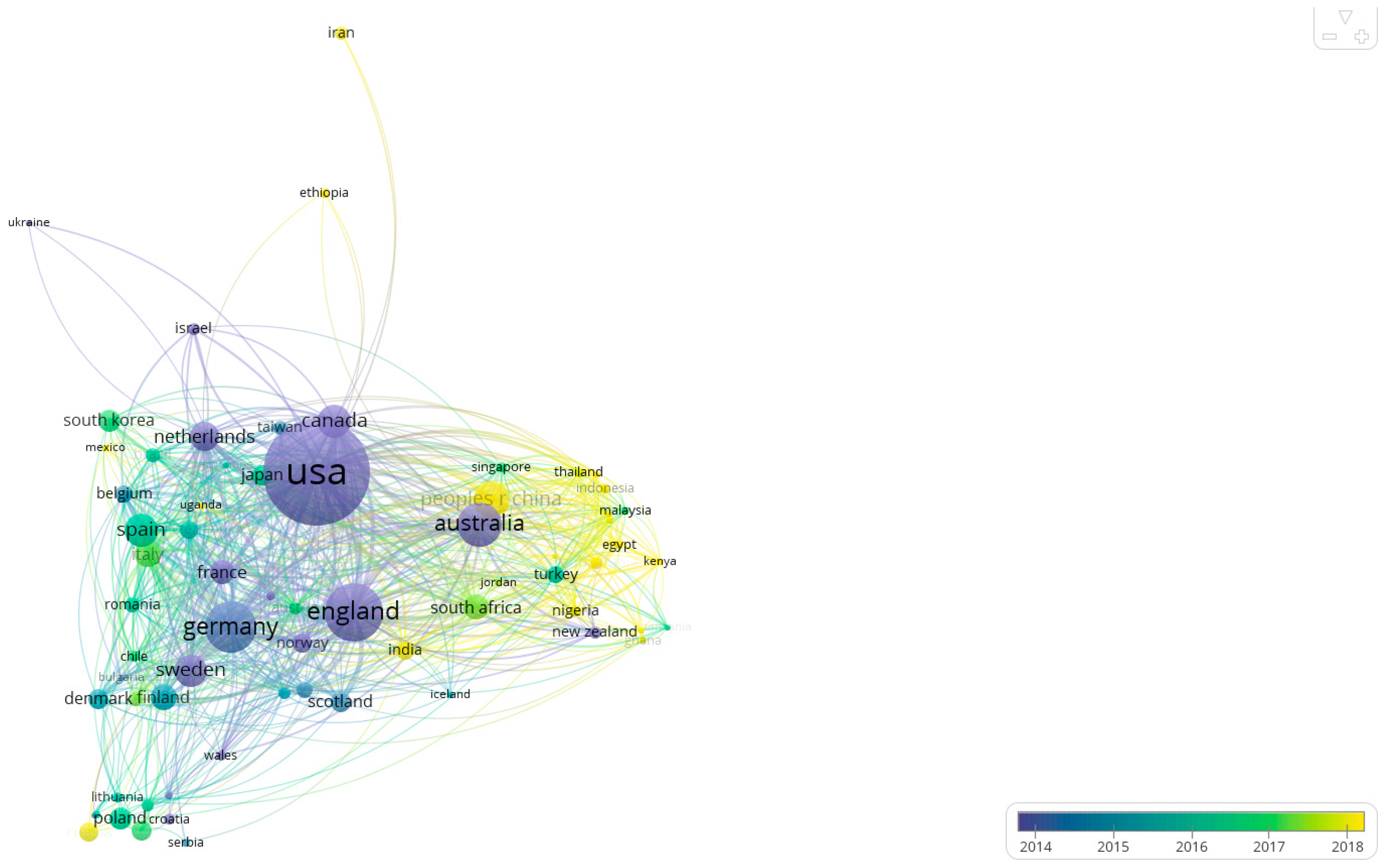 Socsci 13 00342 g004
