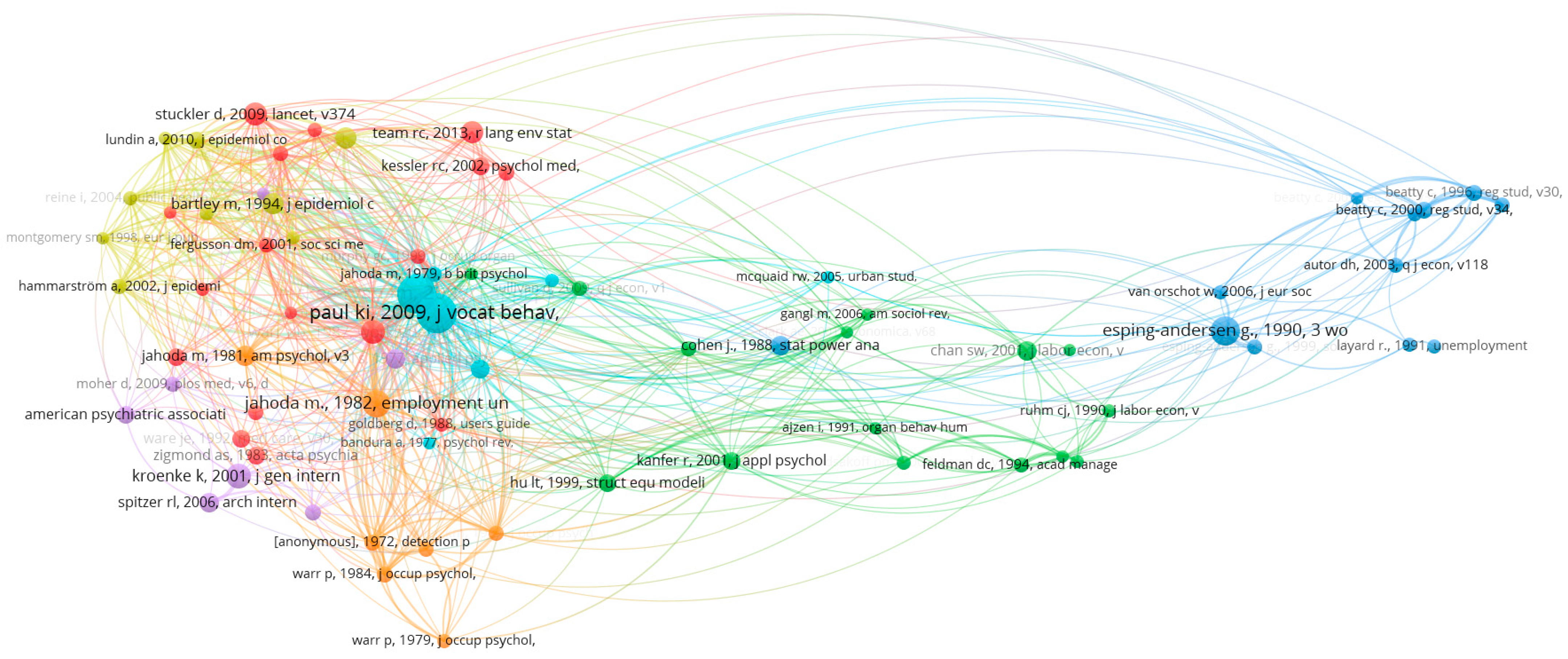 Socsci 13 00342 g007