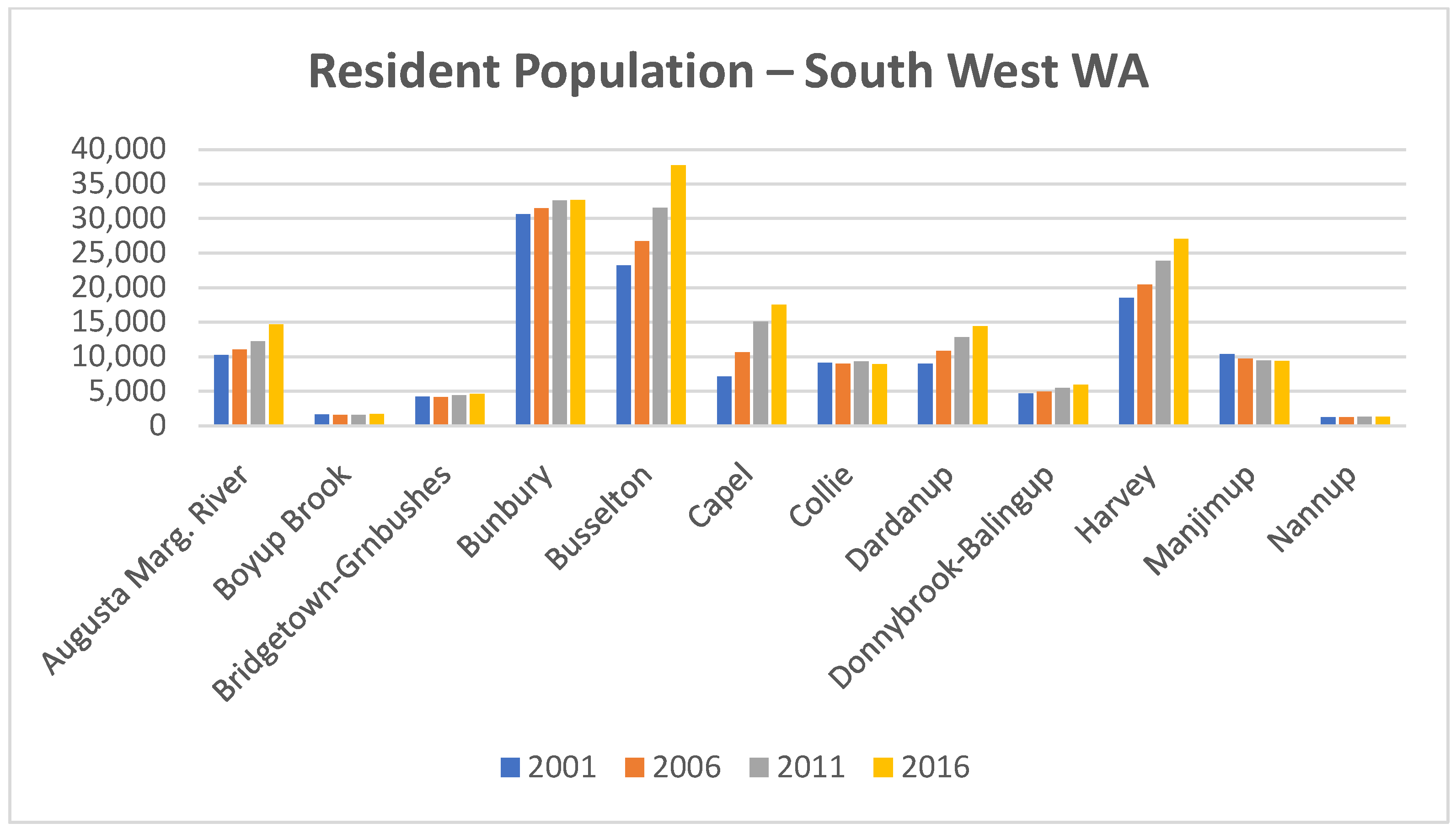 Socsci 13 00355 g002