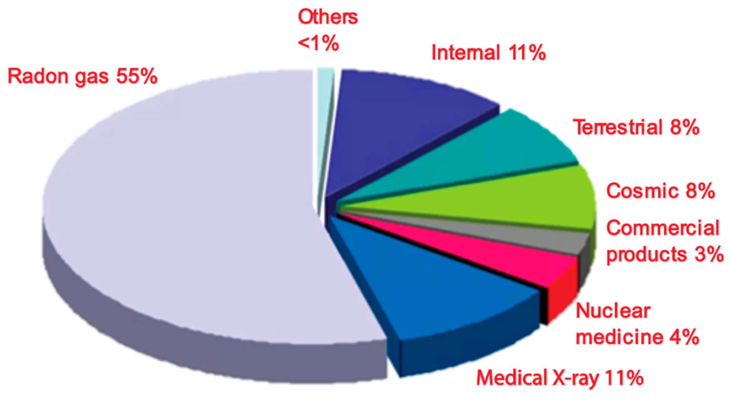 Socsci 13 00358 g001