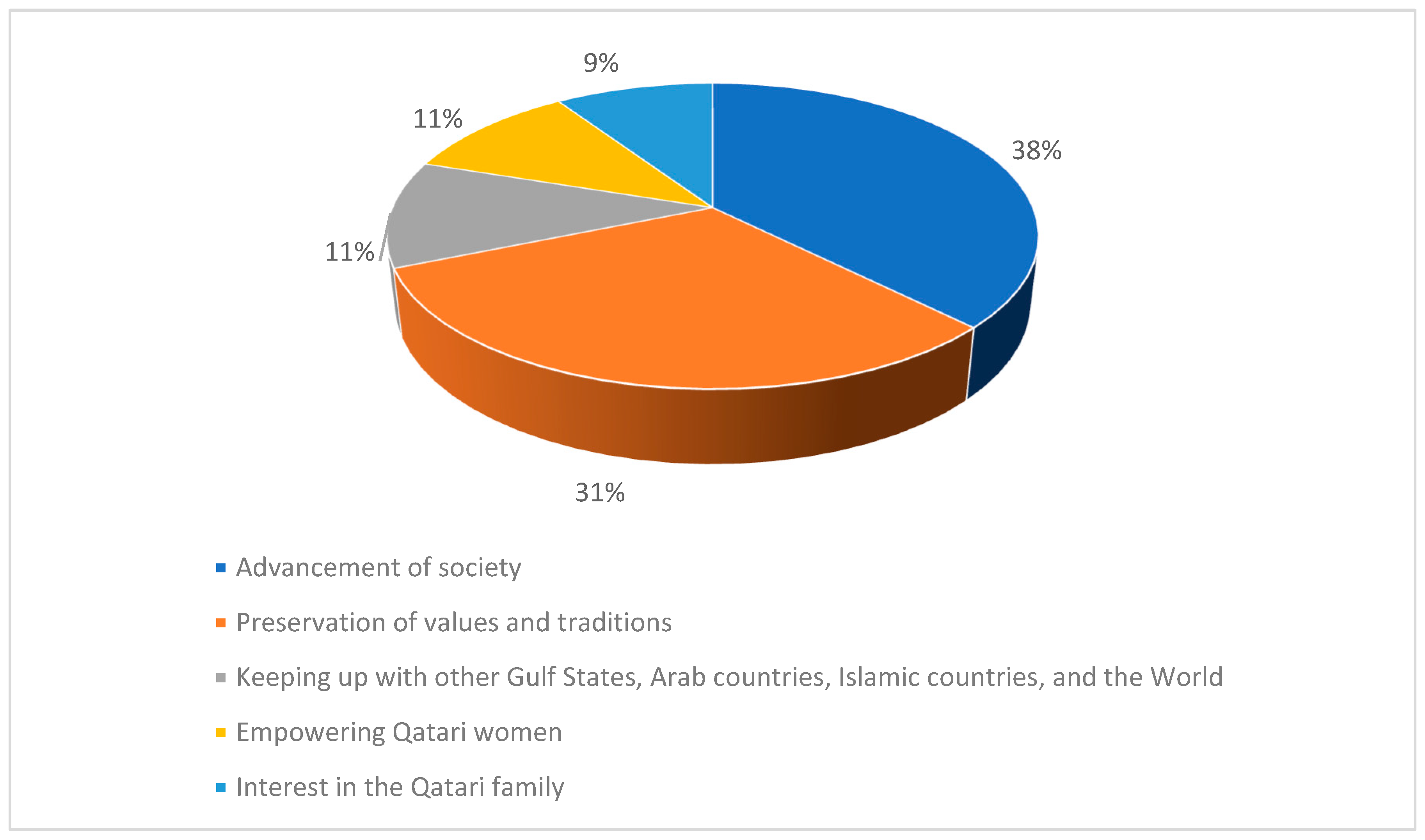 Socsci 13 00359 g001 Socsci 13 00359 g001