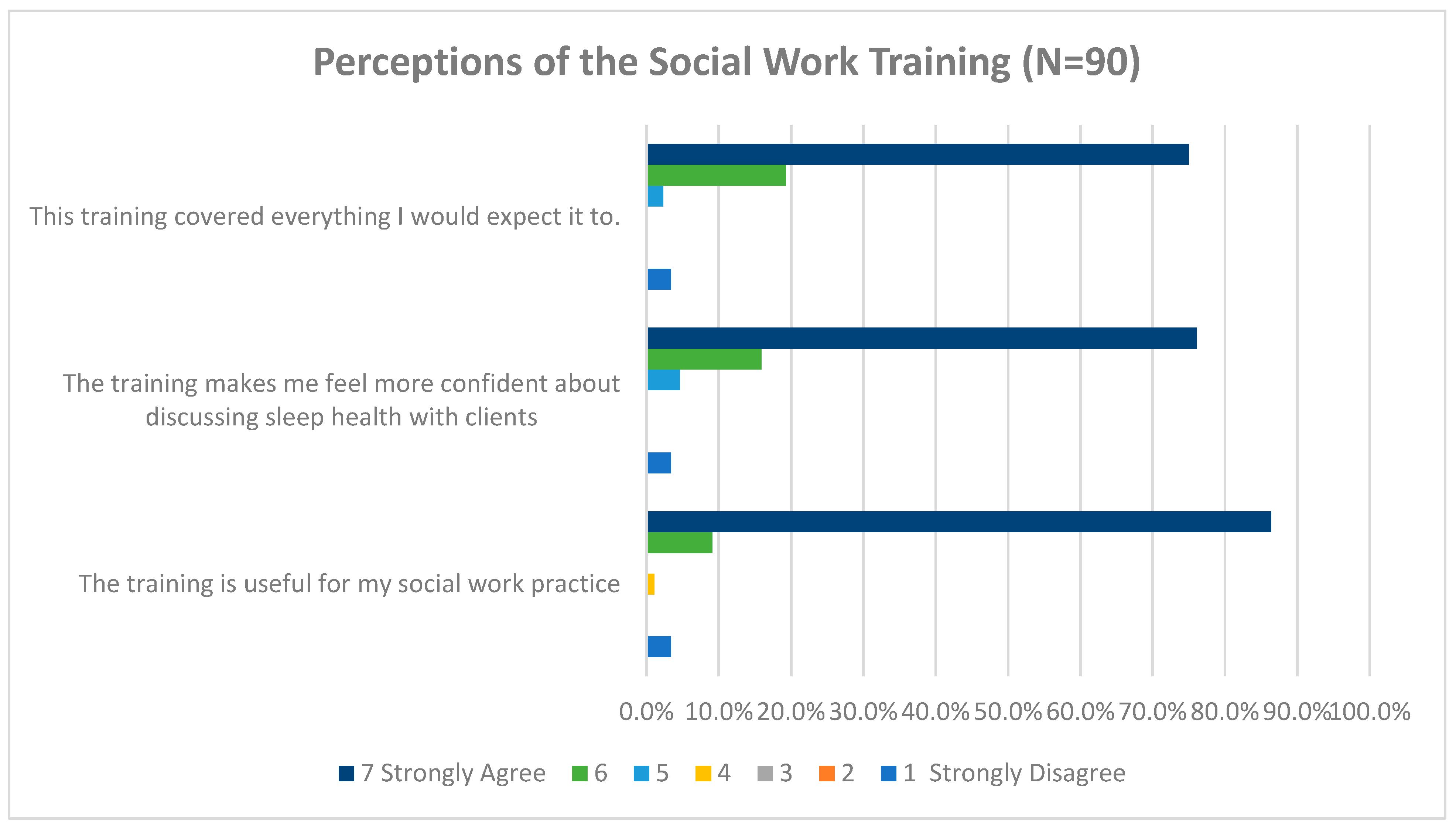 Socsci 13 00364 g001