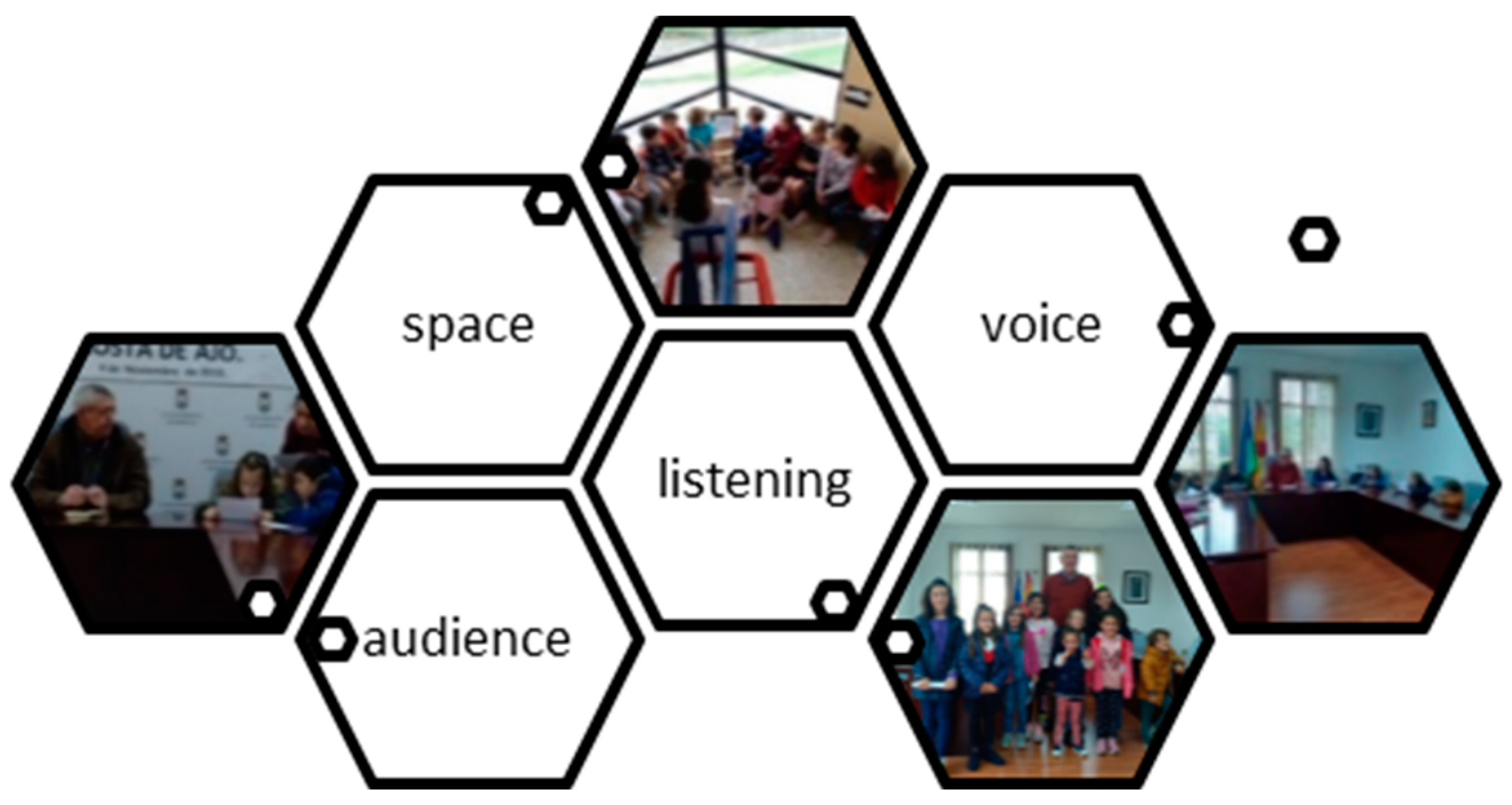 Socsci 13 00365 g004