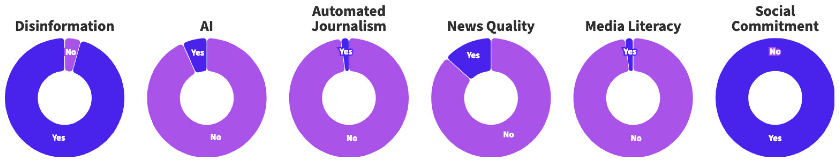 Socsci 13 00403 g001