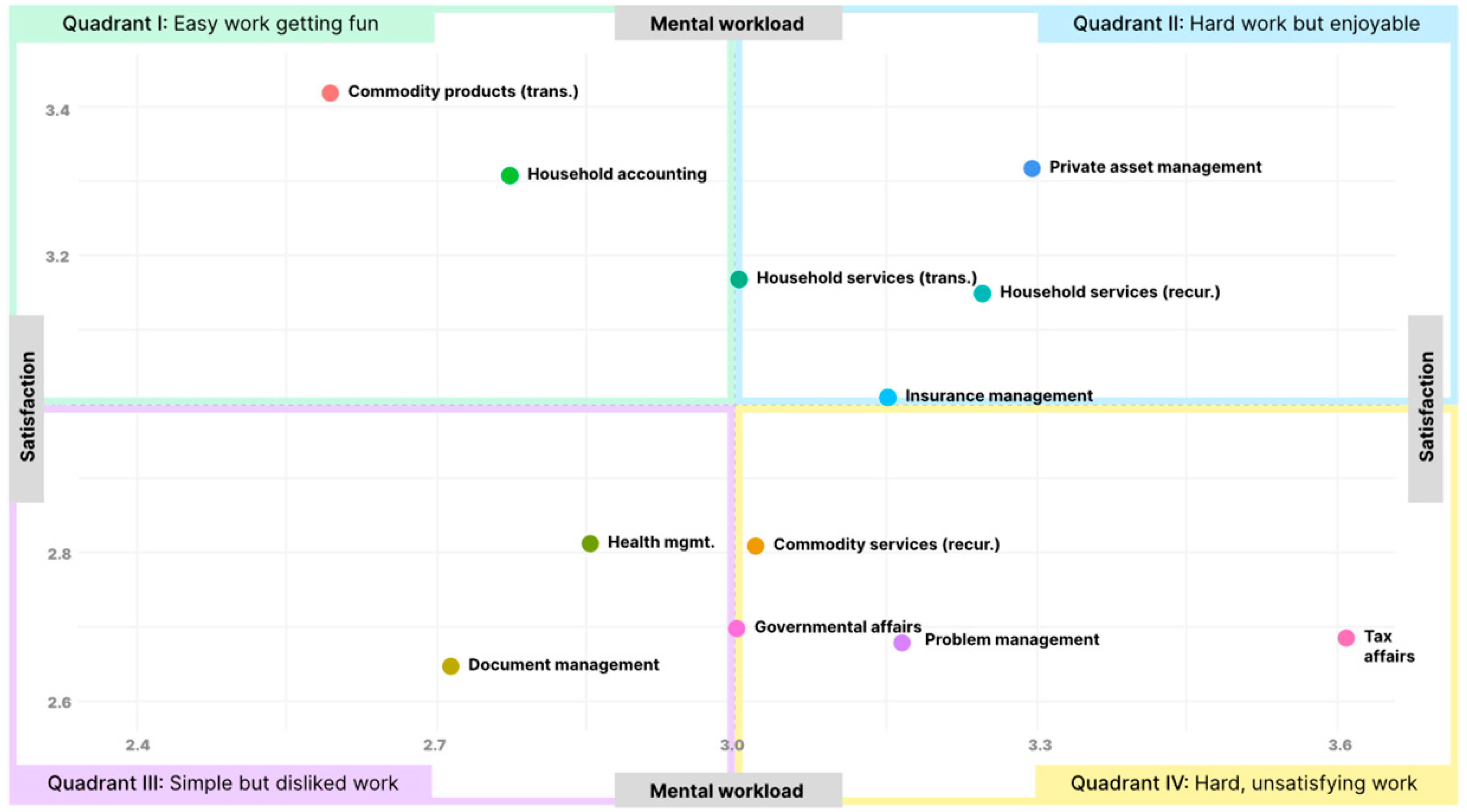 Socsci 13 00404 g002