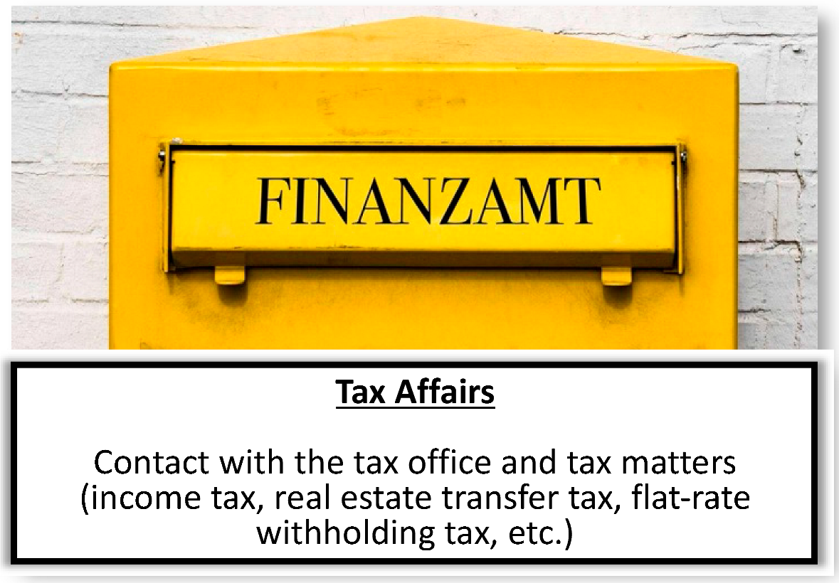 Socsci 13 00404 i006