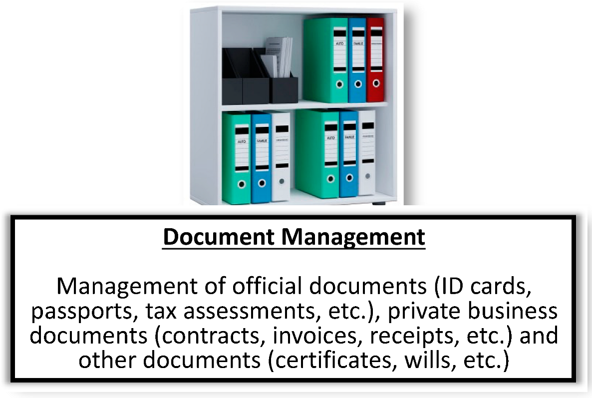 Socsci 13 00404 i011