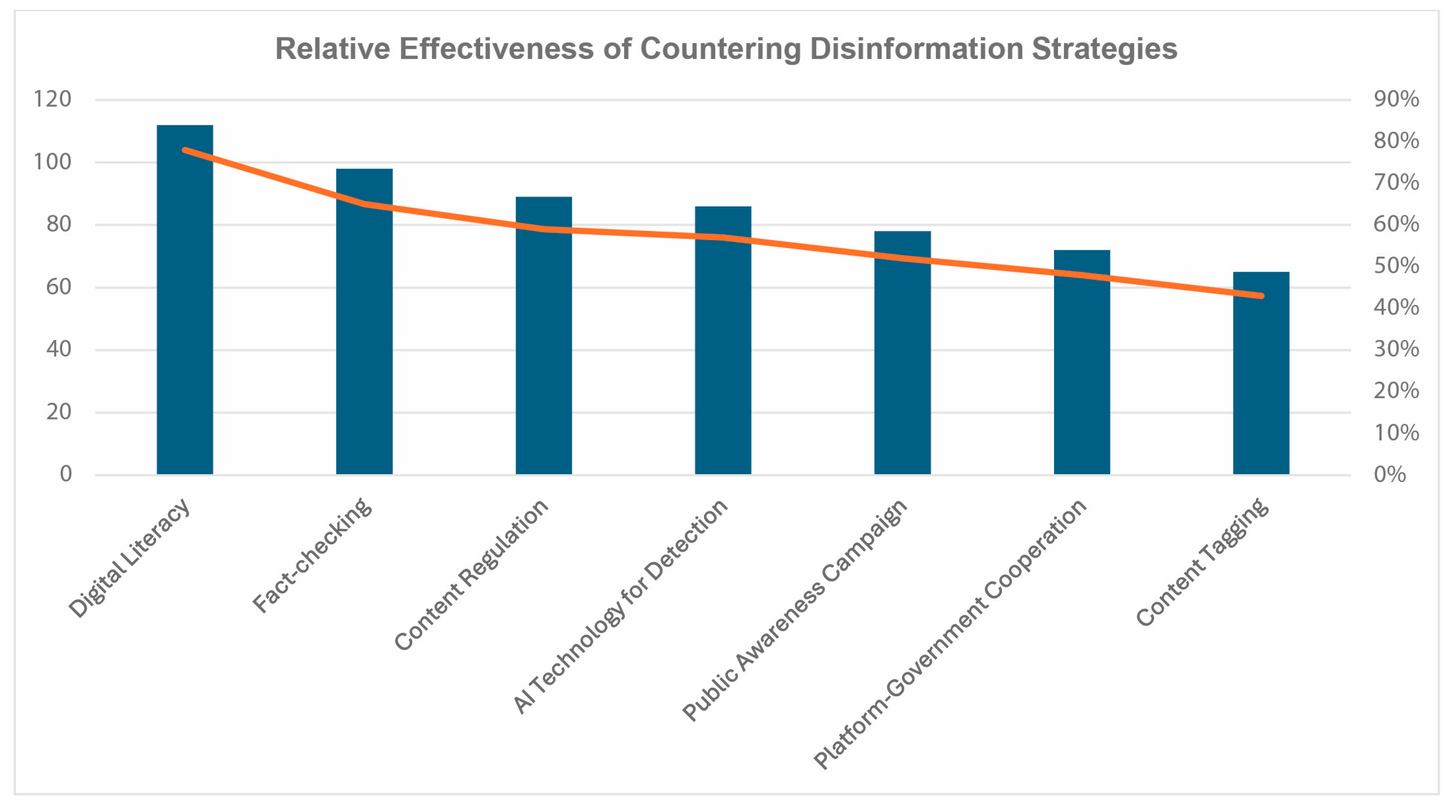 Socsci 13 00418 g003