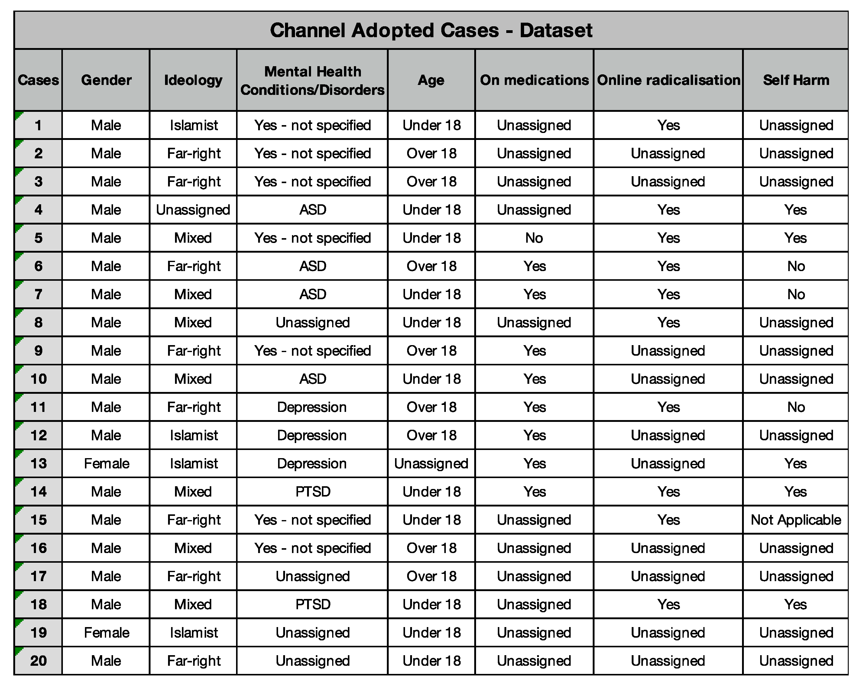 Socsci 13 00424 g001