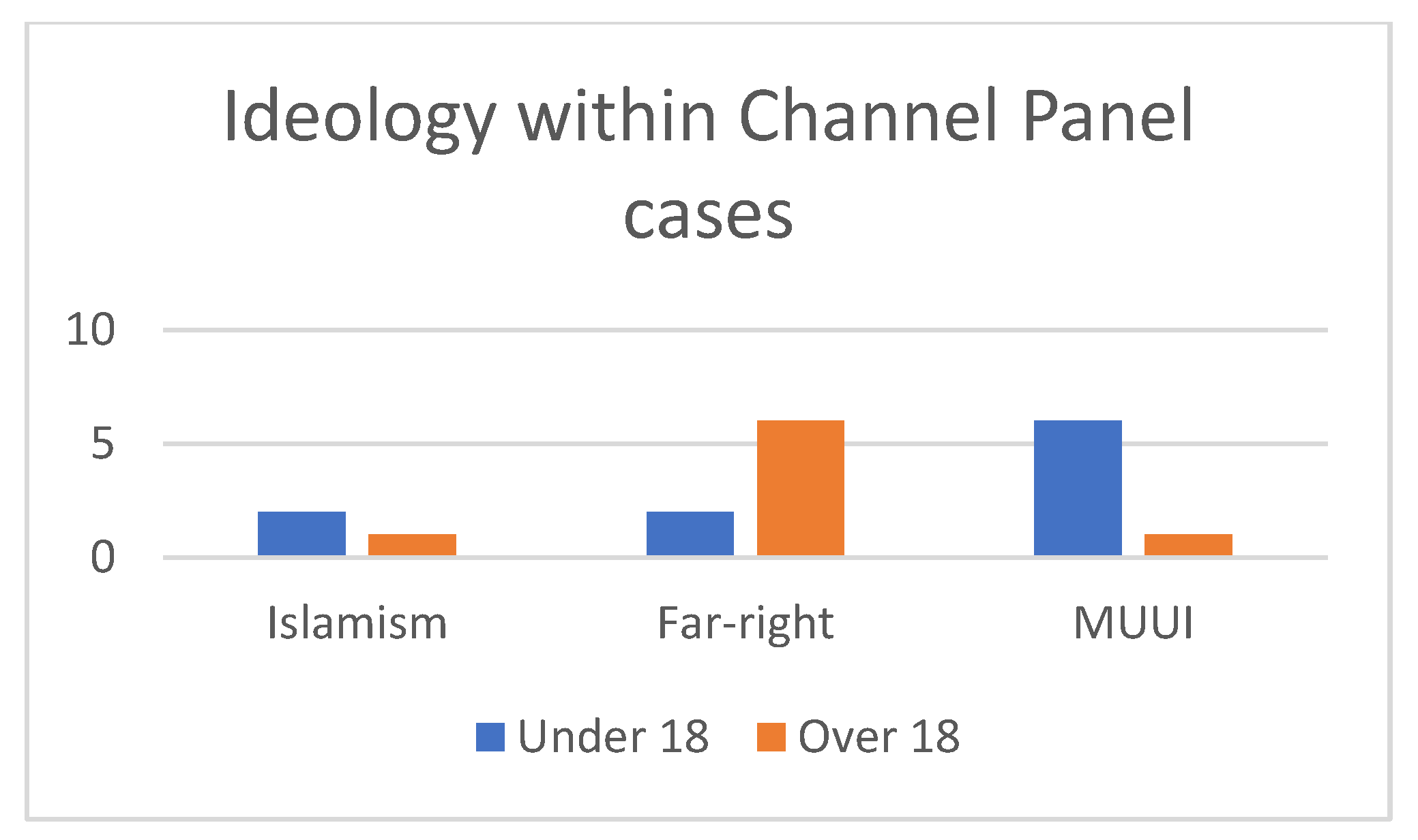 Socsci 13 00424 g002