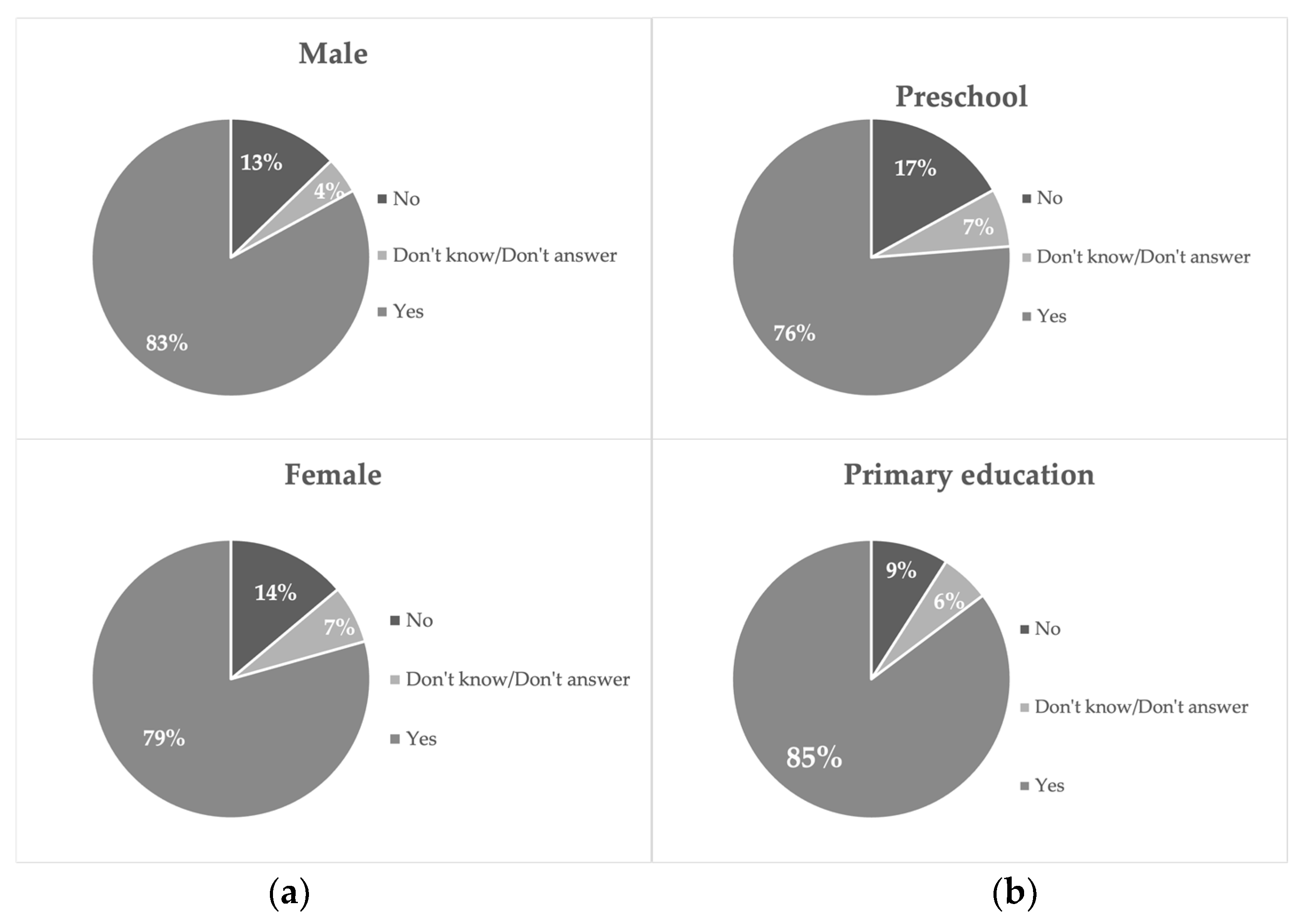 Socsci 13 00425 g003
