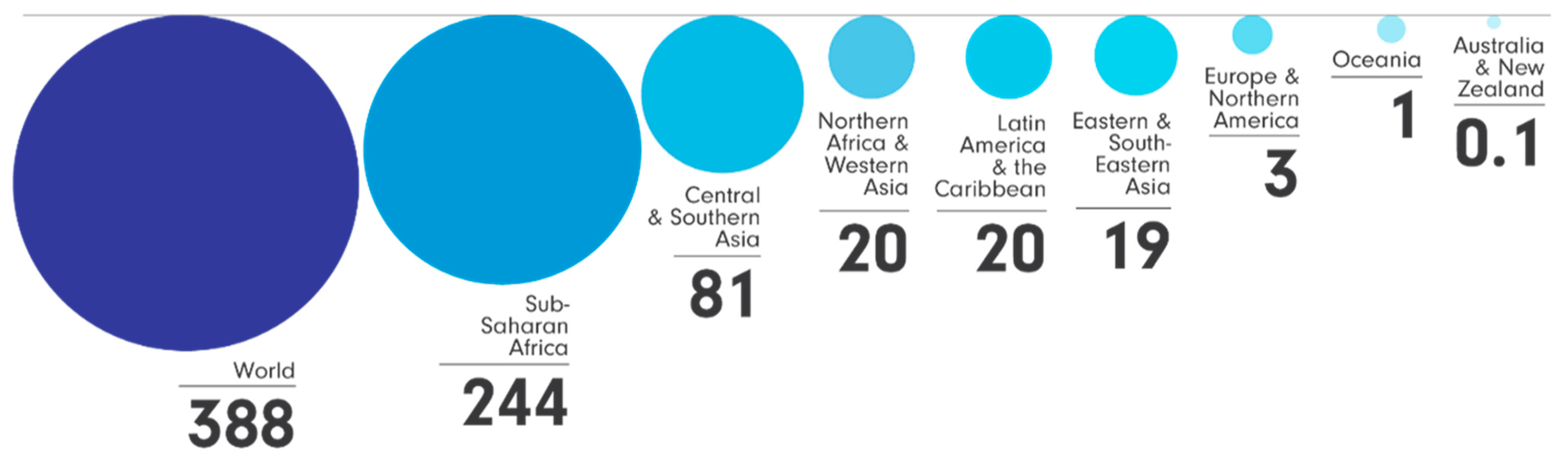 Socsci 13 00428 g001