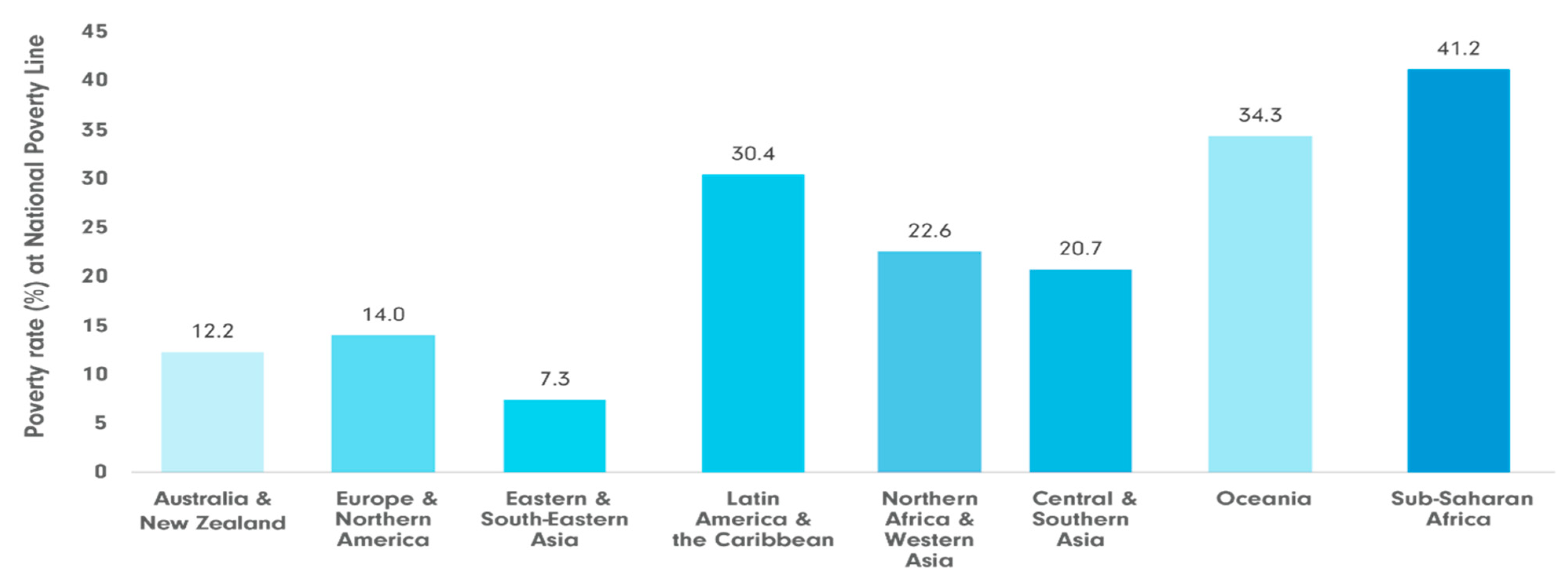 Socsci 13 00428 g002